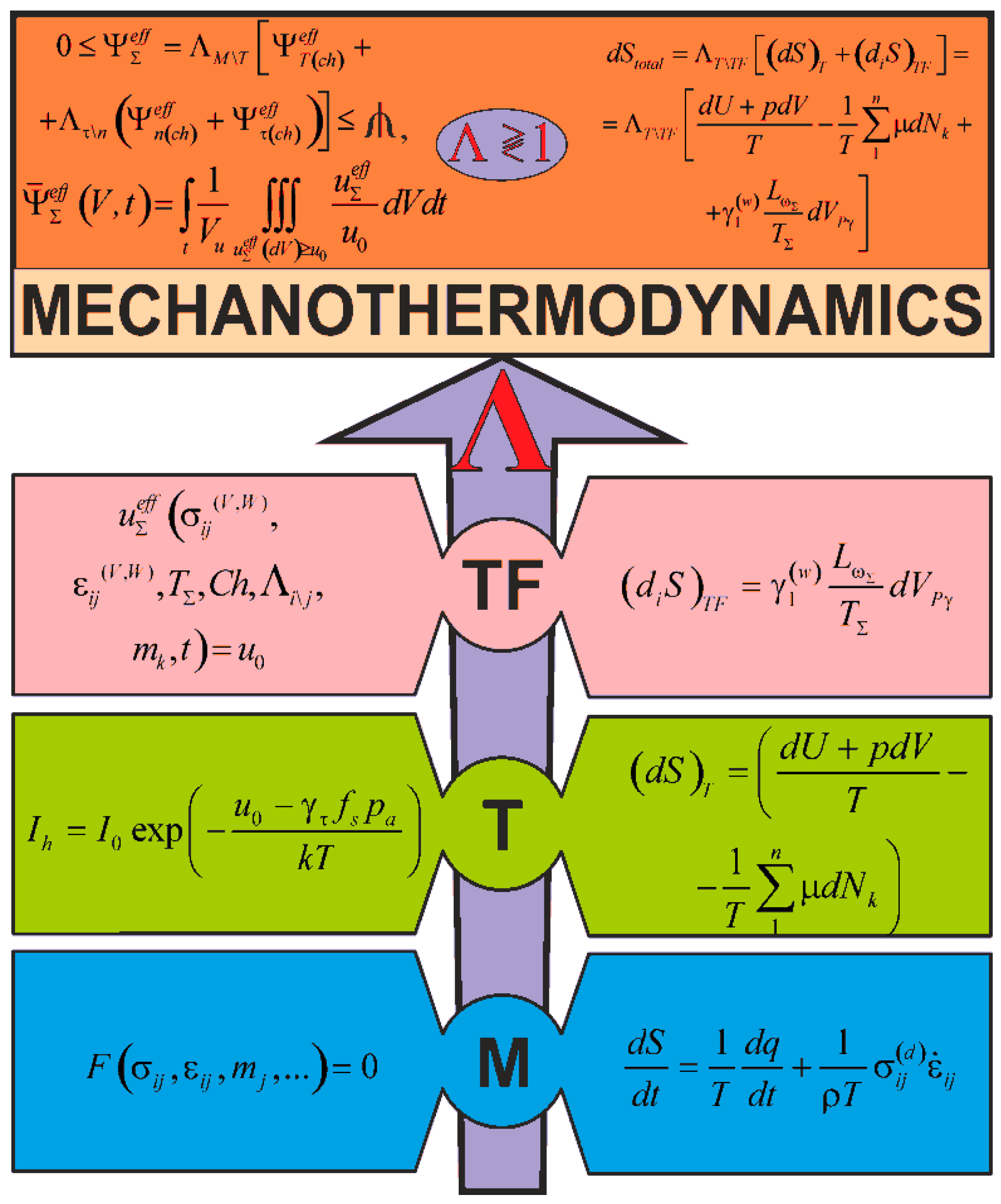 Entropy 21 01188 g024