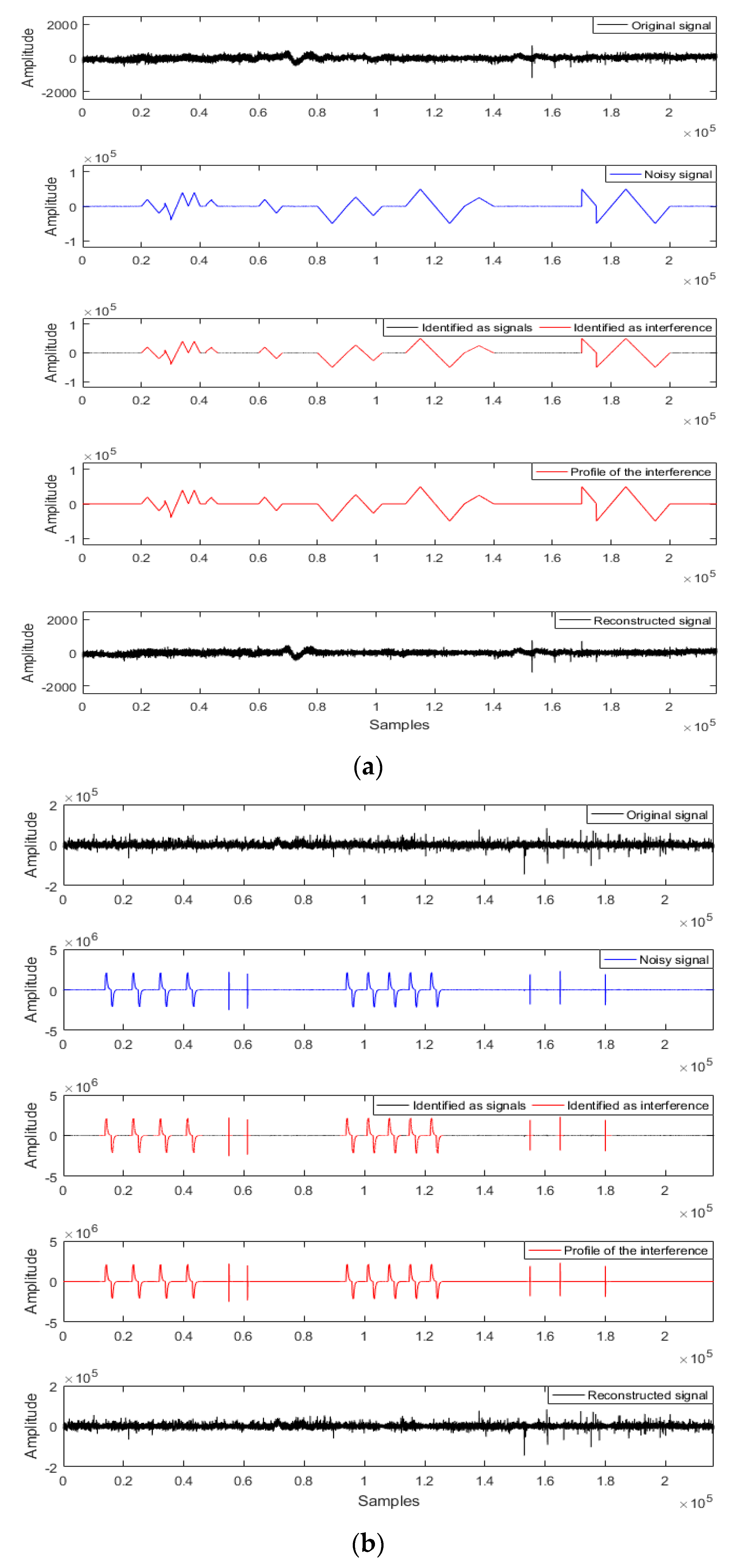 Entropy 21 01190 g003a