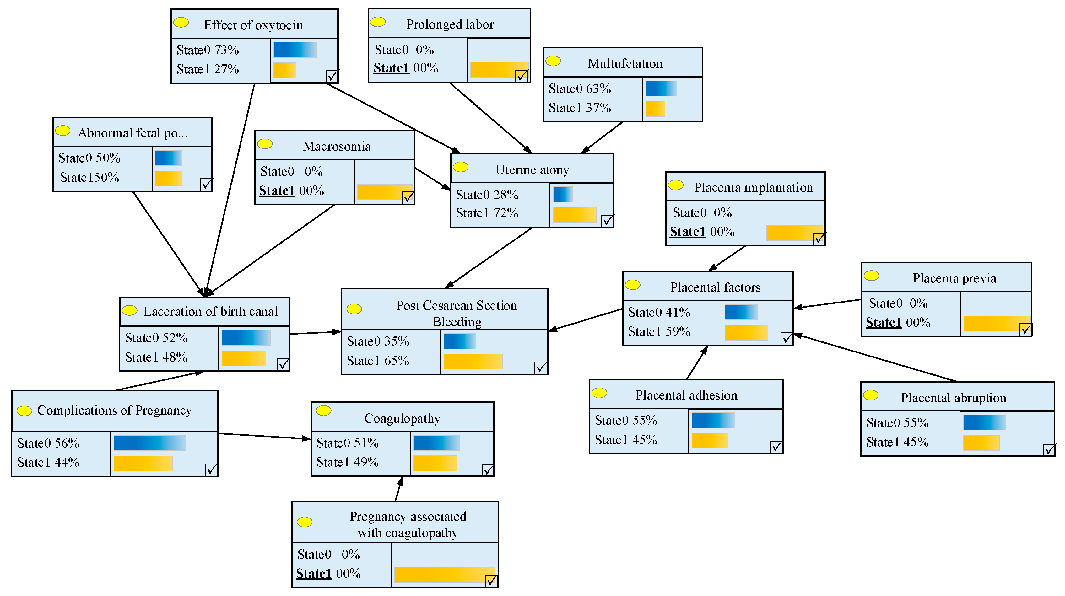 Entropy 21 01191 g004