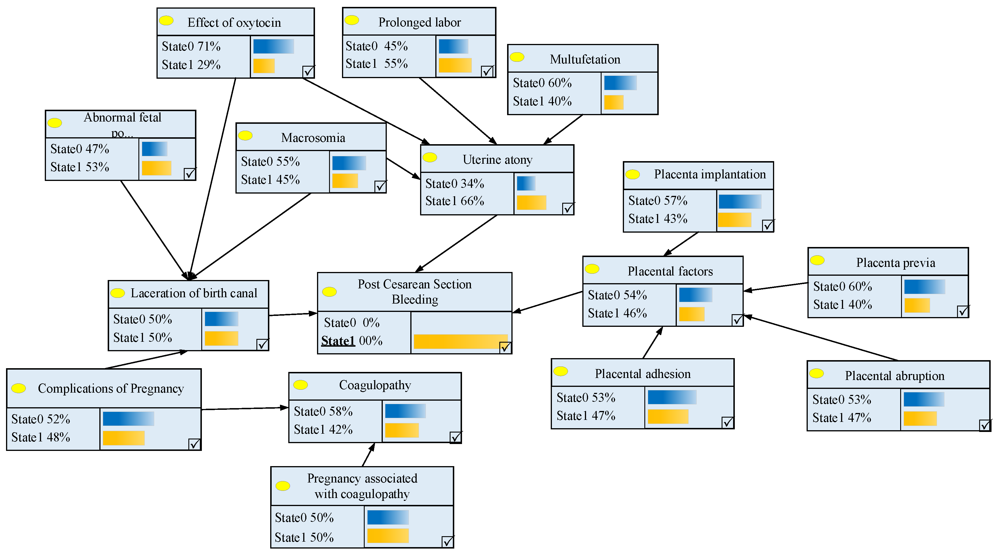 Entropy 21 01191 g005