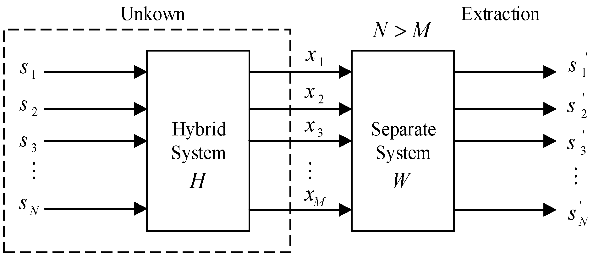 Entropy 21 01192 g001 Entropy 21 01192 g001