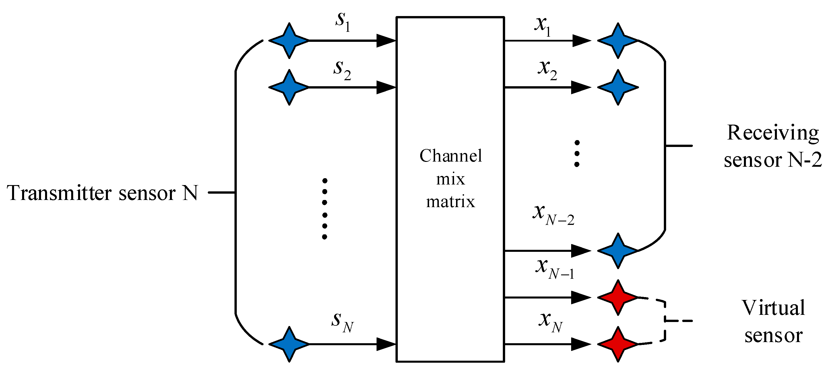 Entropy 21 01192 g003 Entropy 21 01192 g003