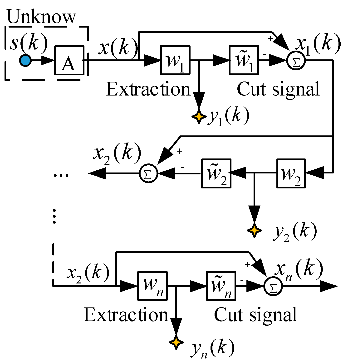 Entropy 21 01192 g004 Entropy 21 01192 g004