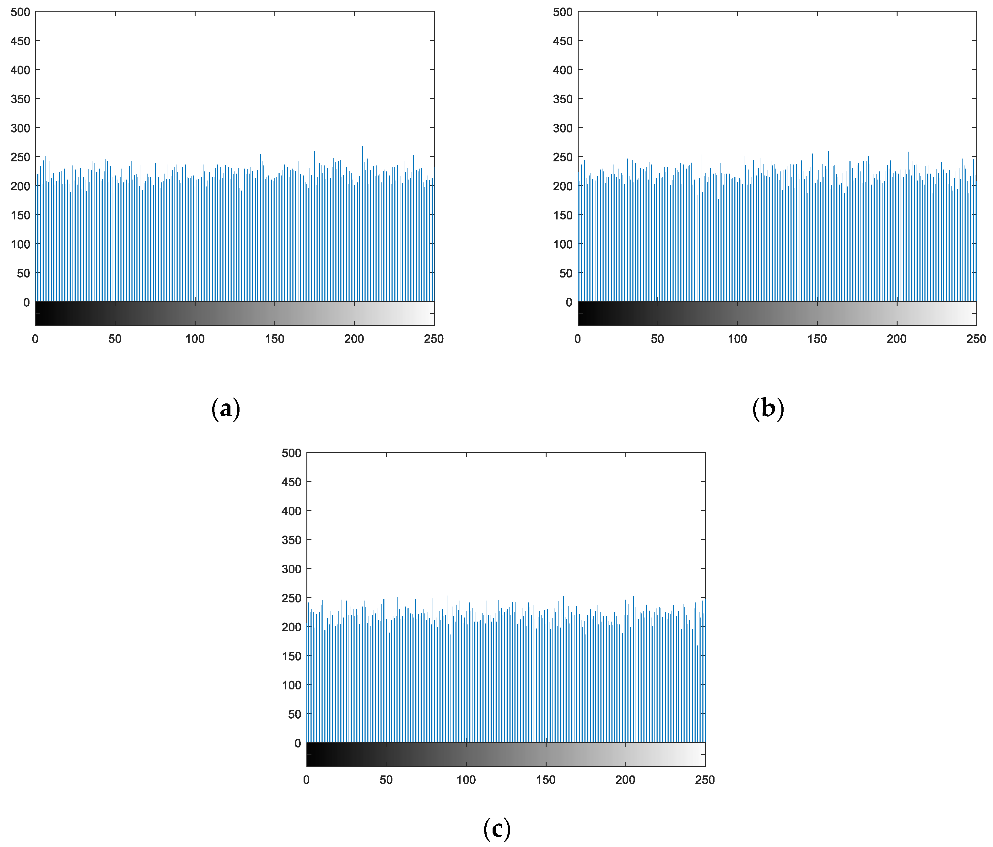 Entropy 21 01192 g008 Entropy 21 01192 g008