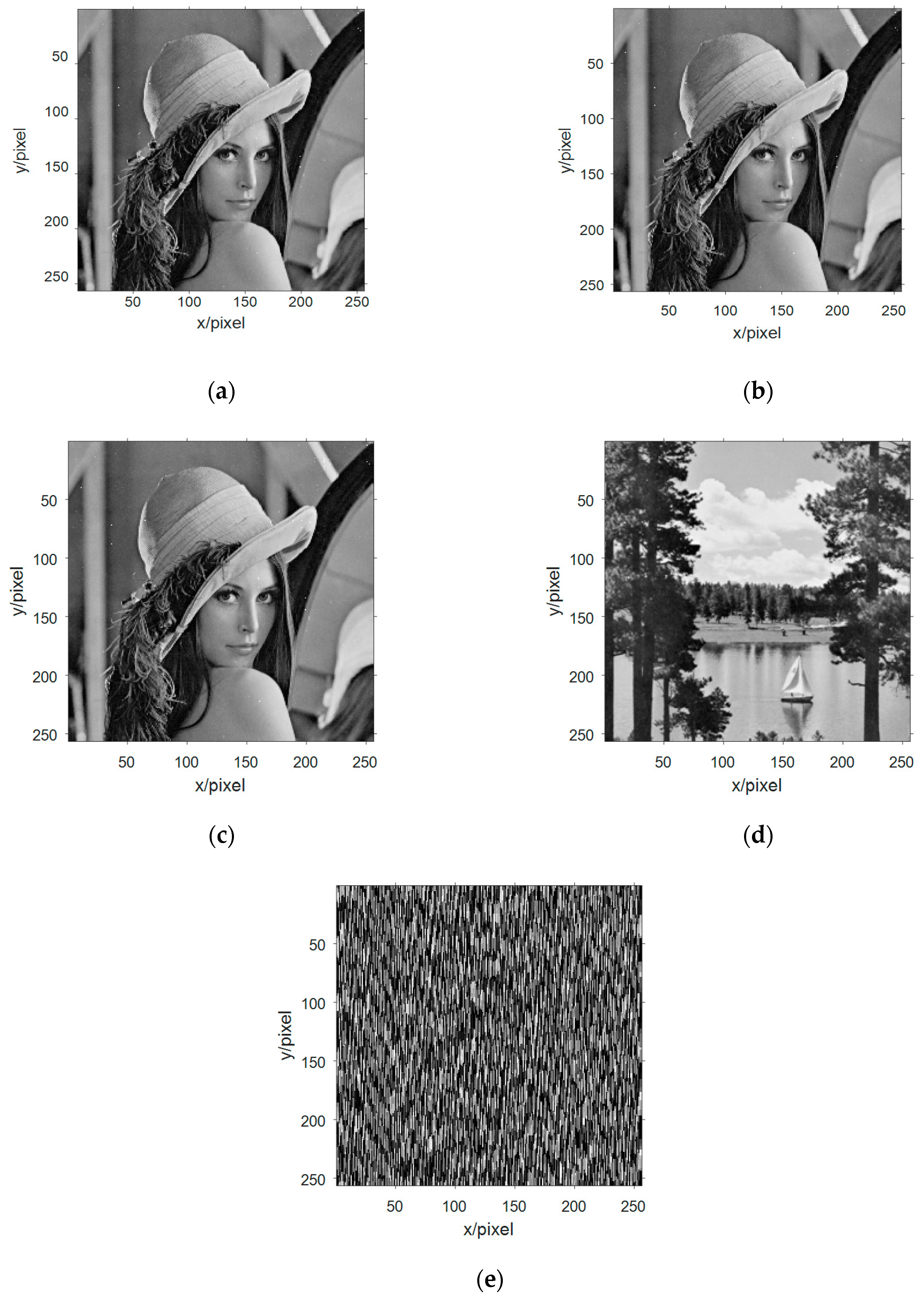 Entropy 21 01192 g009 Entropy 21 01192 g009