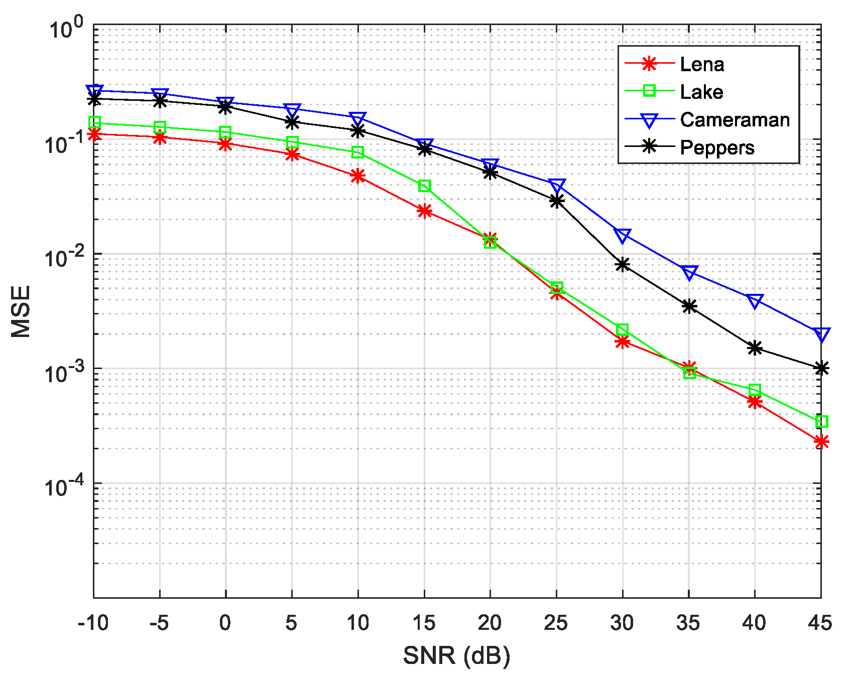 Entropy 21 01192 g011 Entropy 21 01192 g011