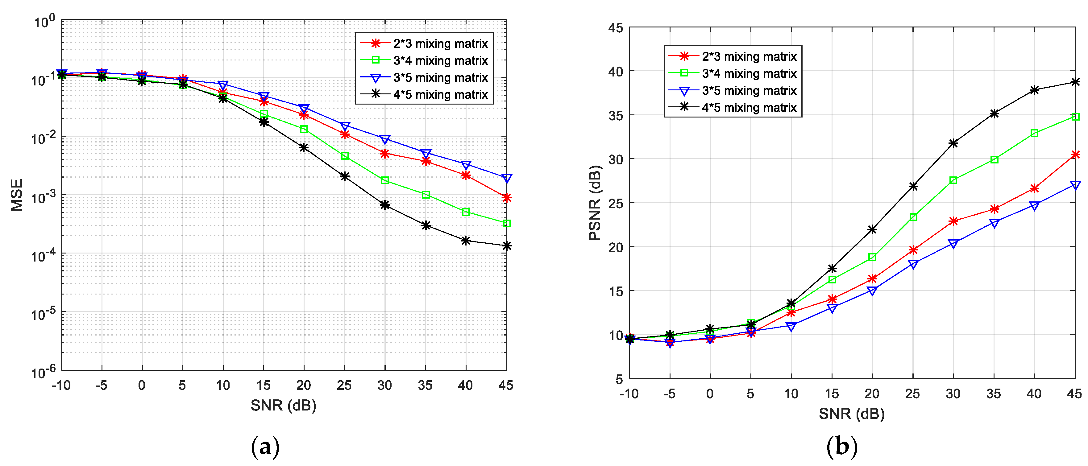 Entropy 21 01192 g012 Entropy 21 01192 g012