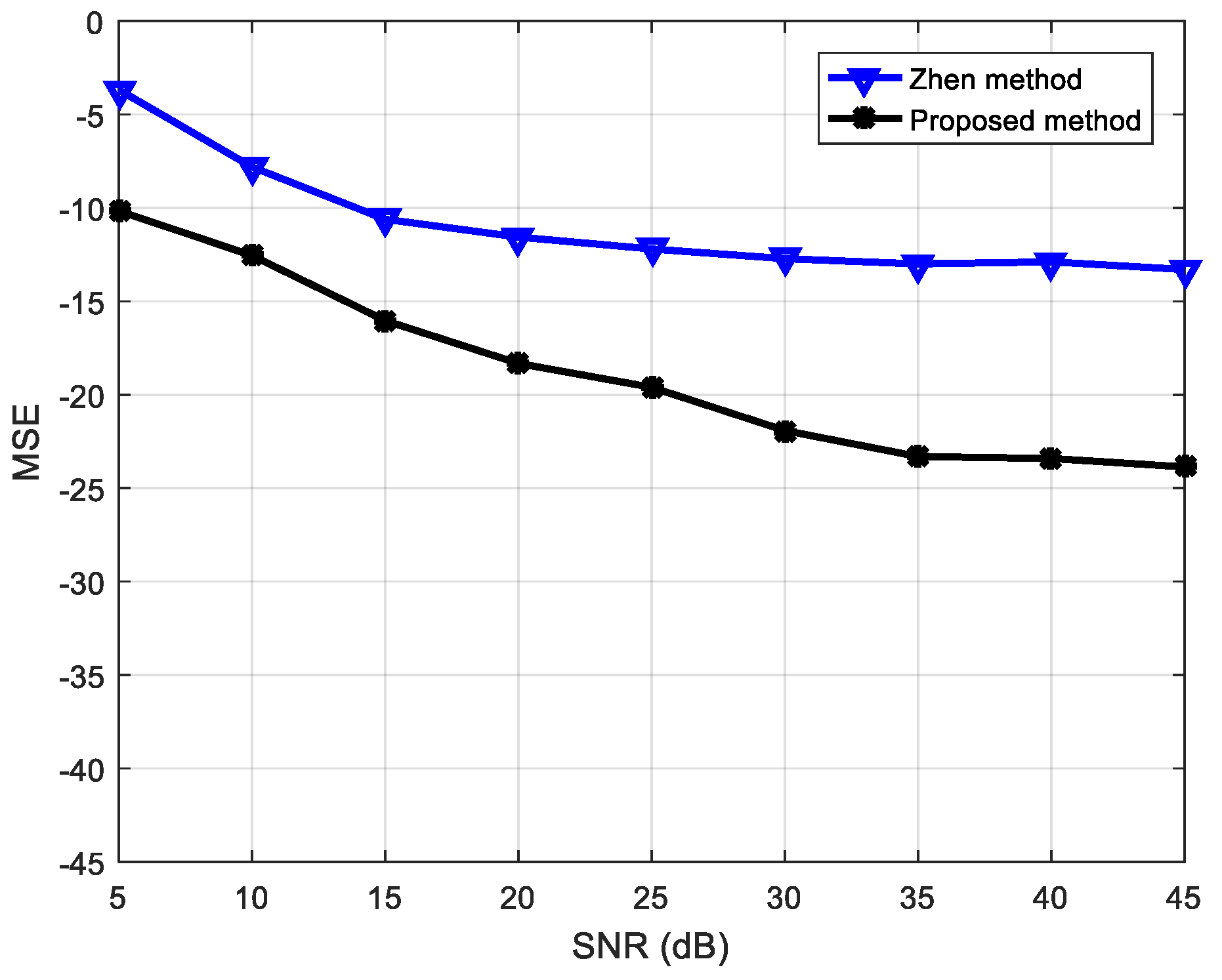 Entropy 21 01192 g013 Entropy 21 01192 g013