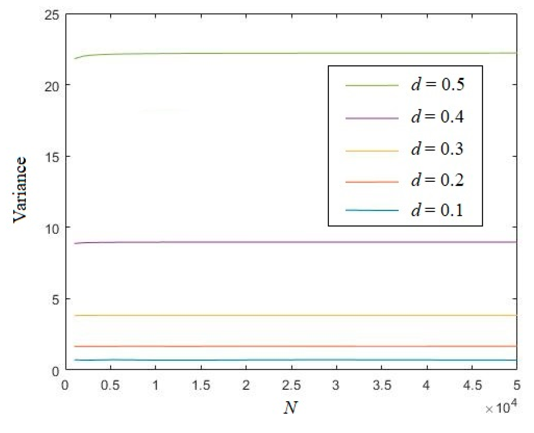 Entropy 21 01194 g003 Entropy 21 01194 g003
