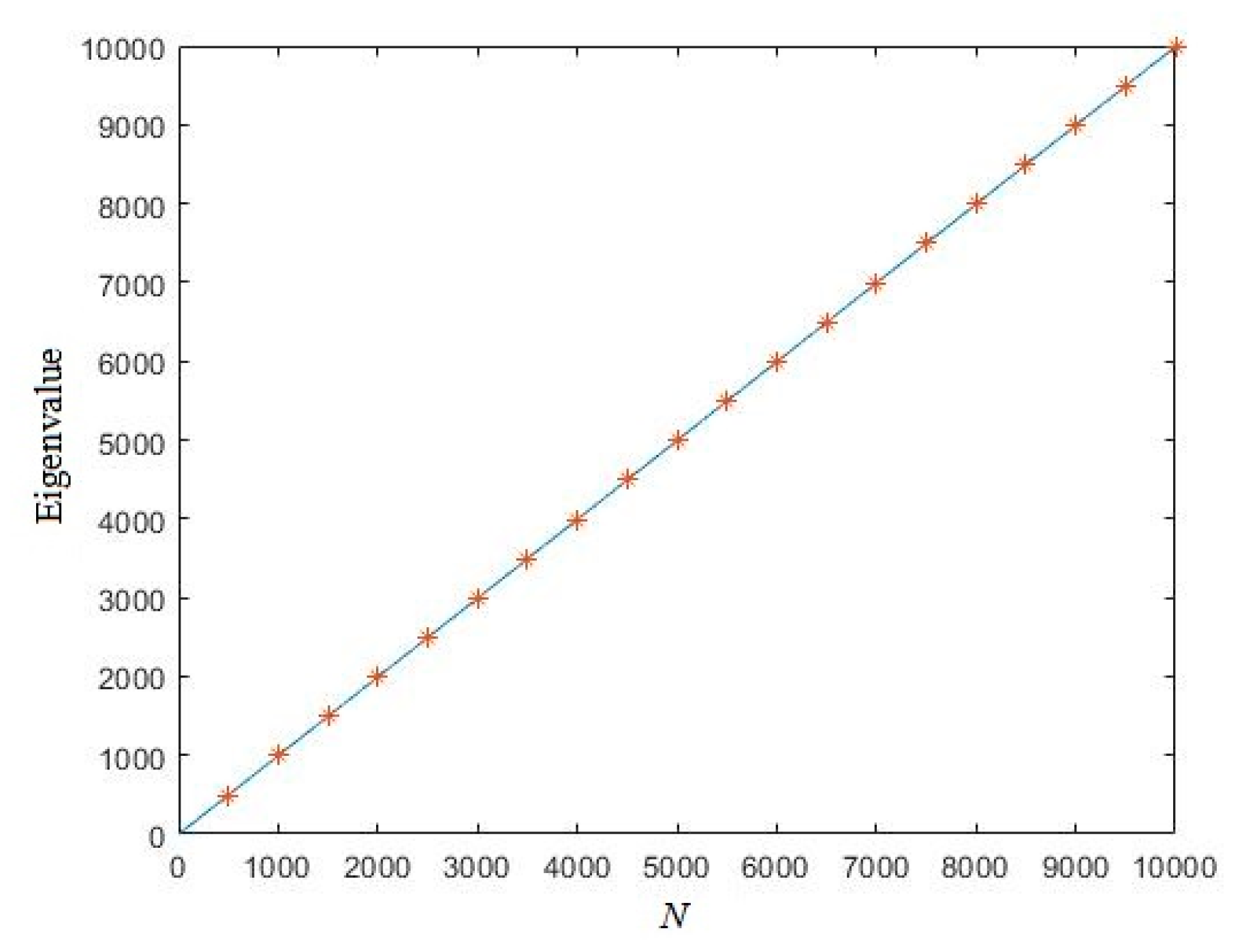 Entropy 21 01194 g005 Entropy 21 01194 g005