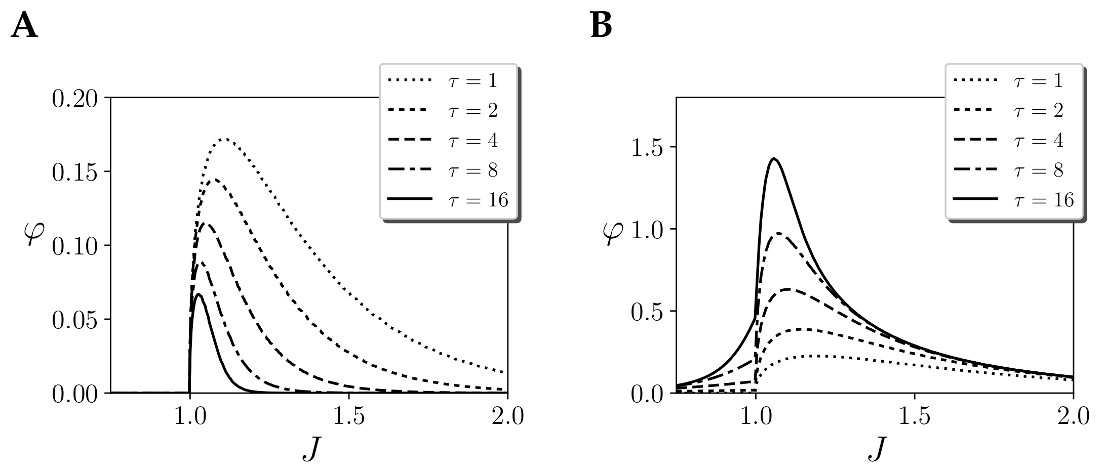 Entropy 21 01198 g003