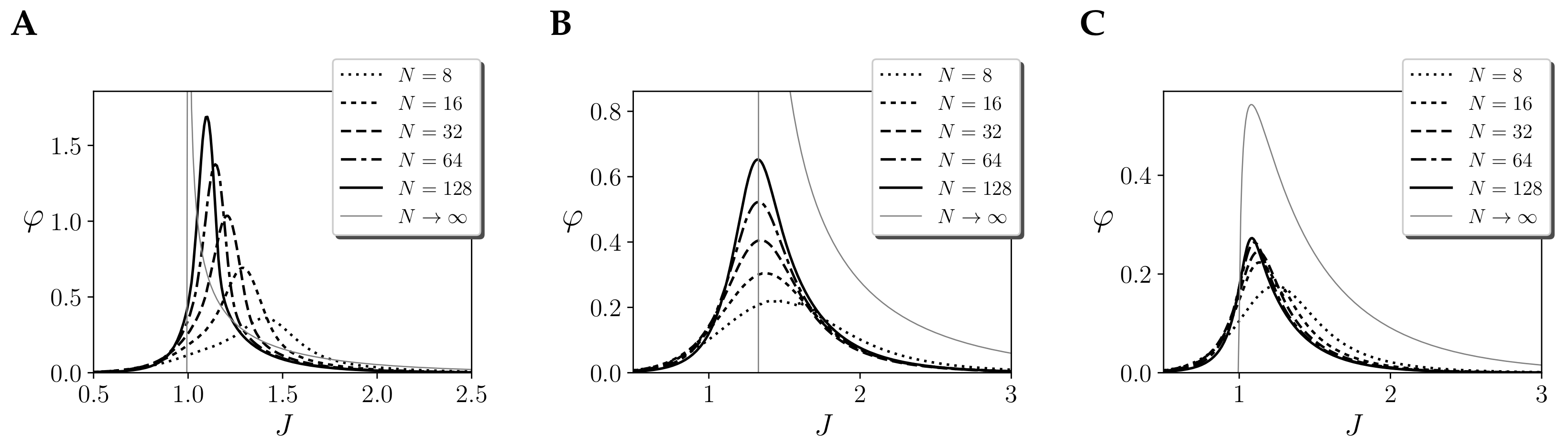 Entropy 21 01198 g006