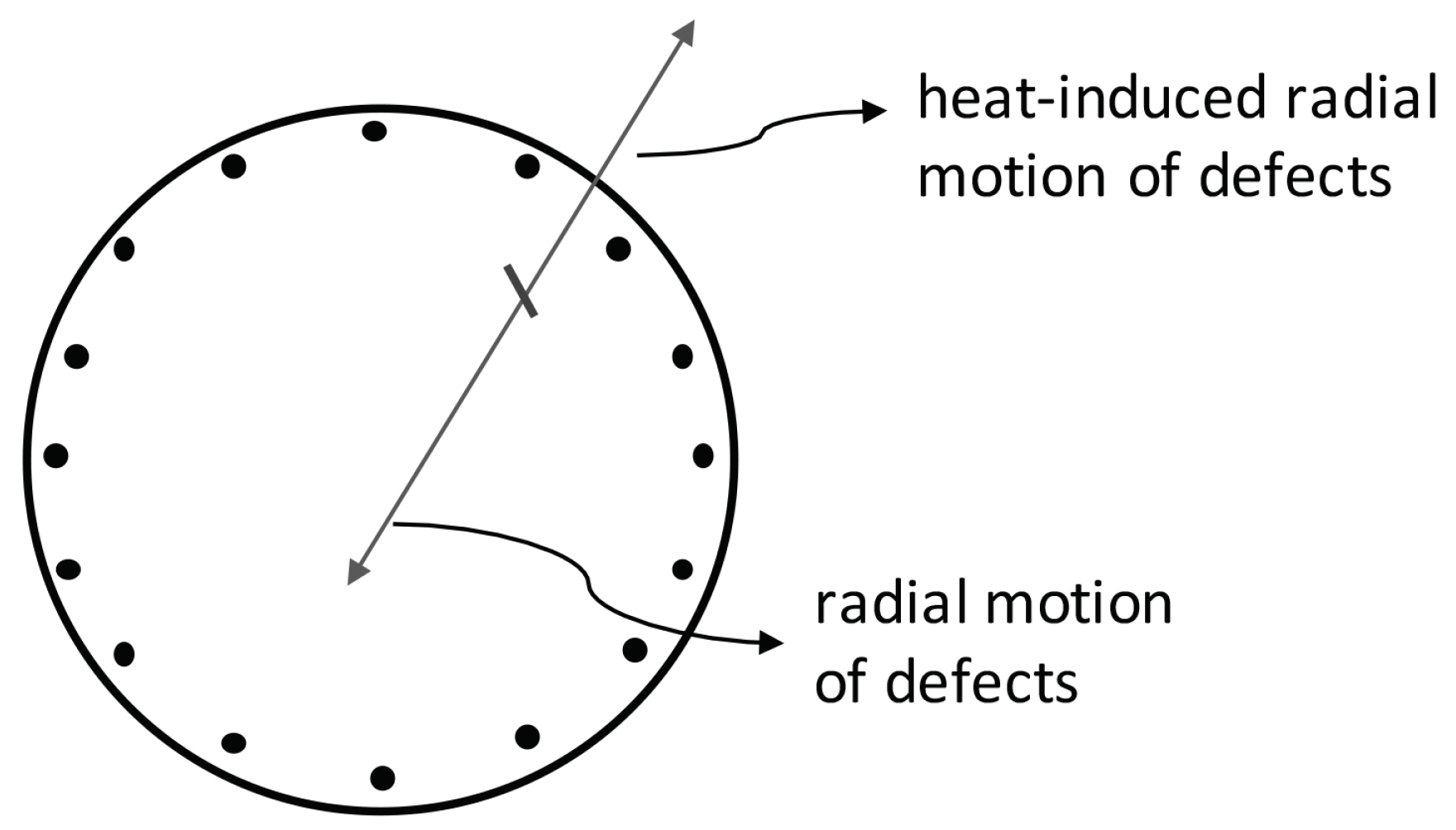 Entropy 21 01200 g004
