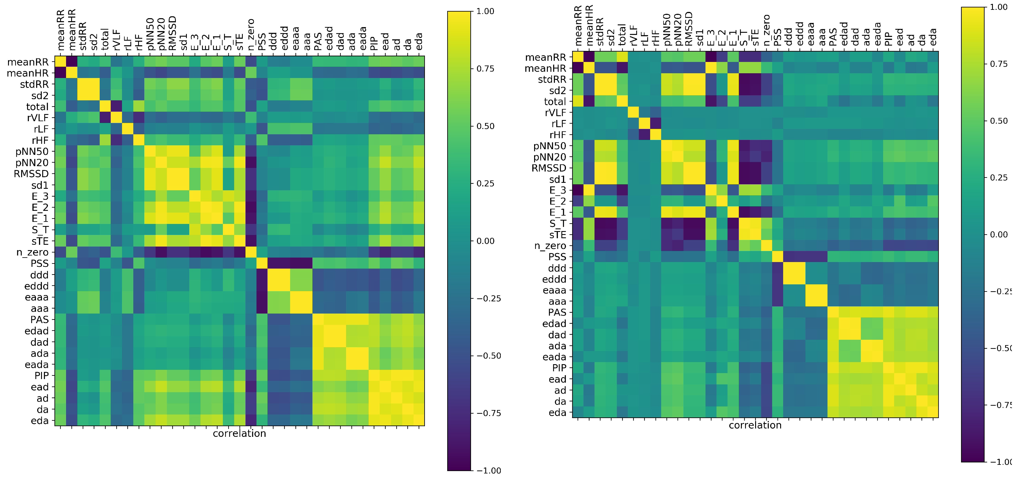 Entropy 21 01206 g003