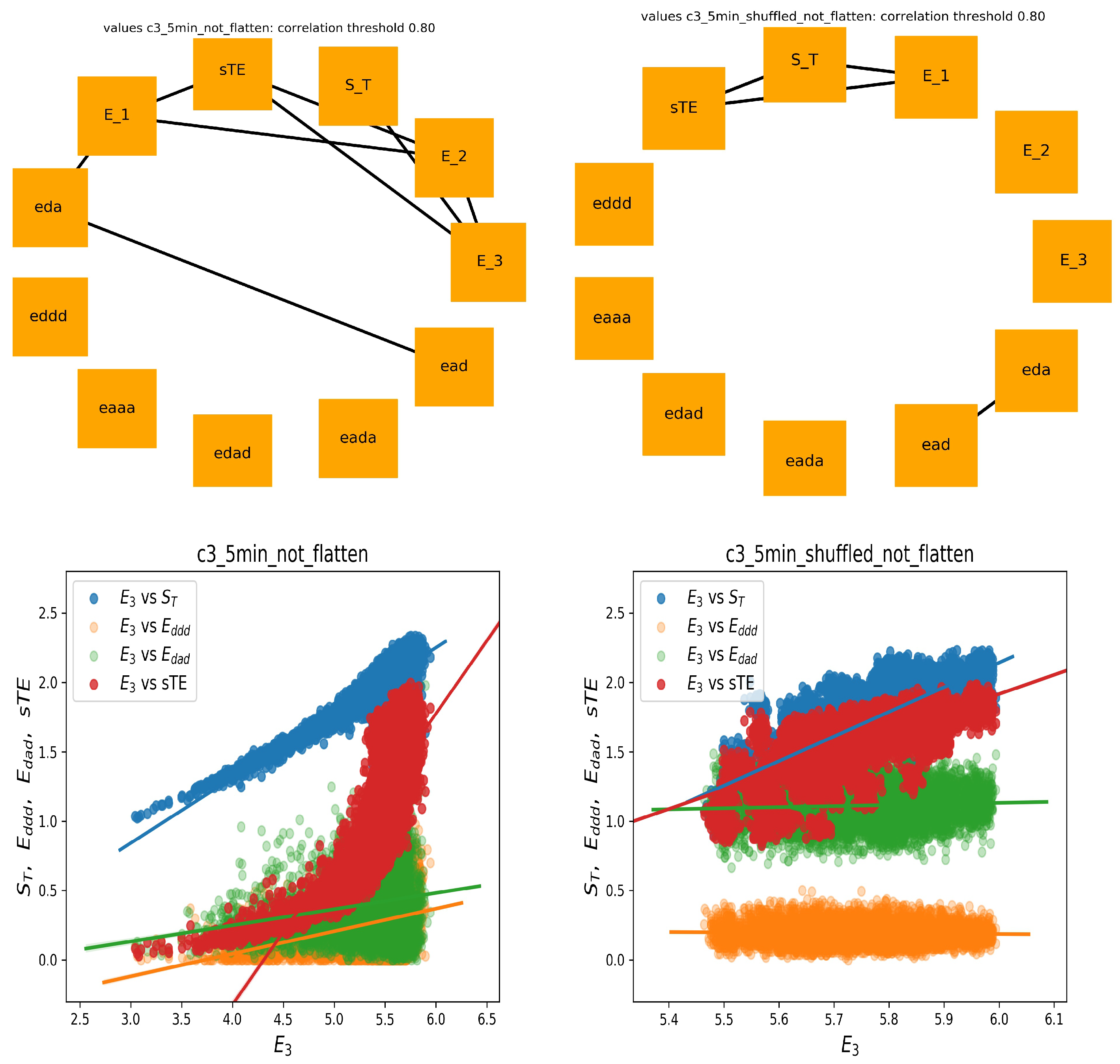Entropy 21 01206 g005