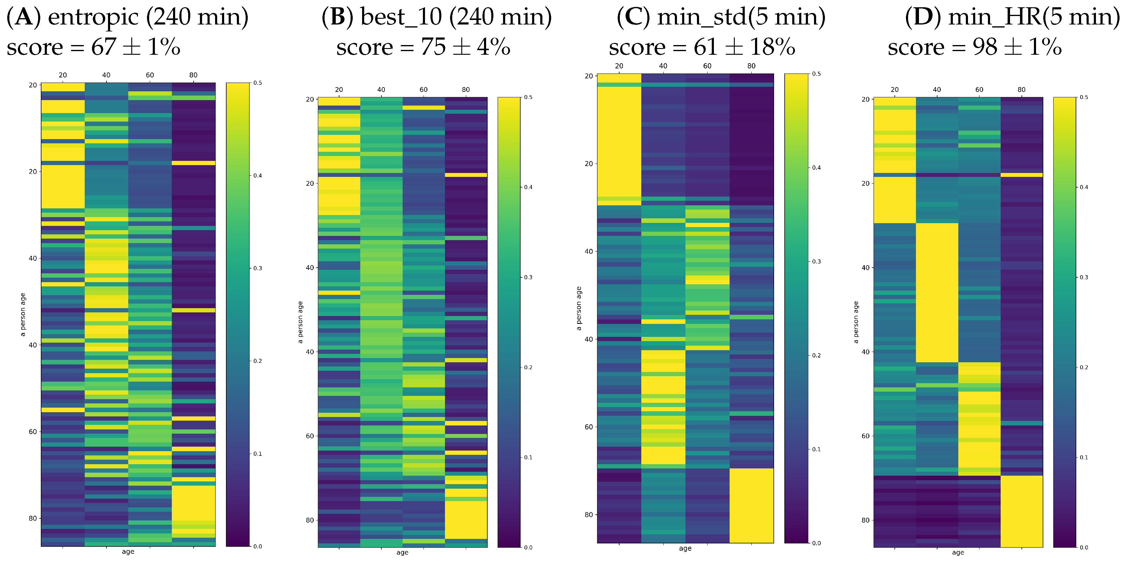 Entropy 21 01206 g009
