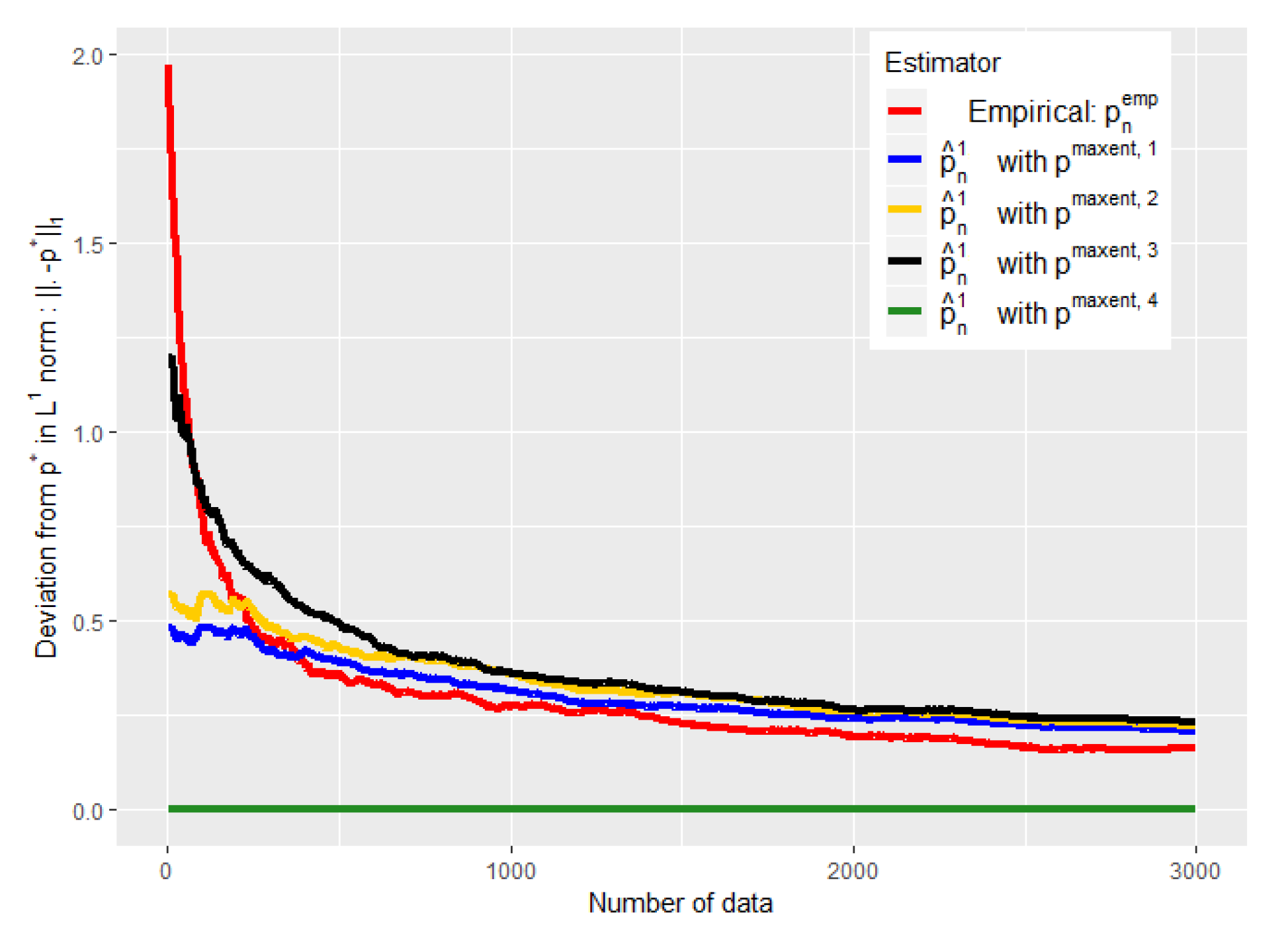 Entropy 21 01208 g004