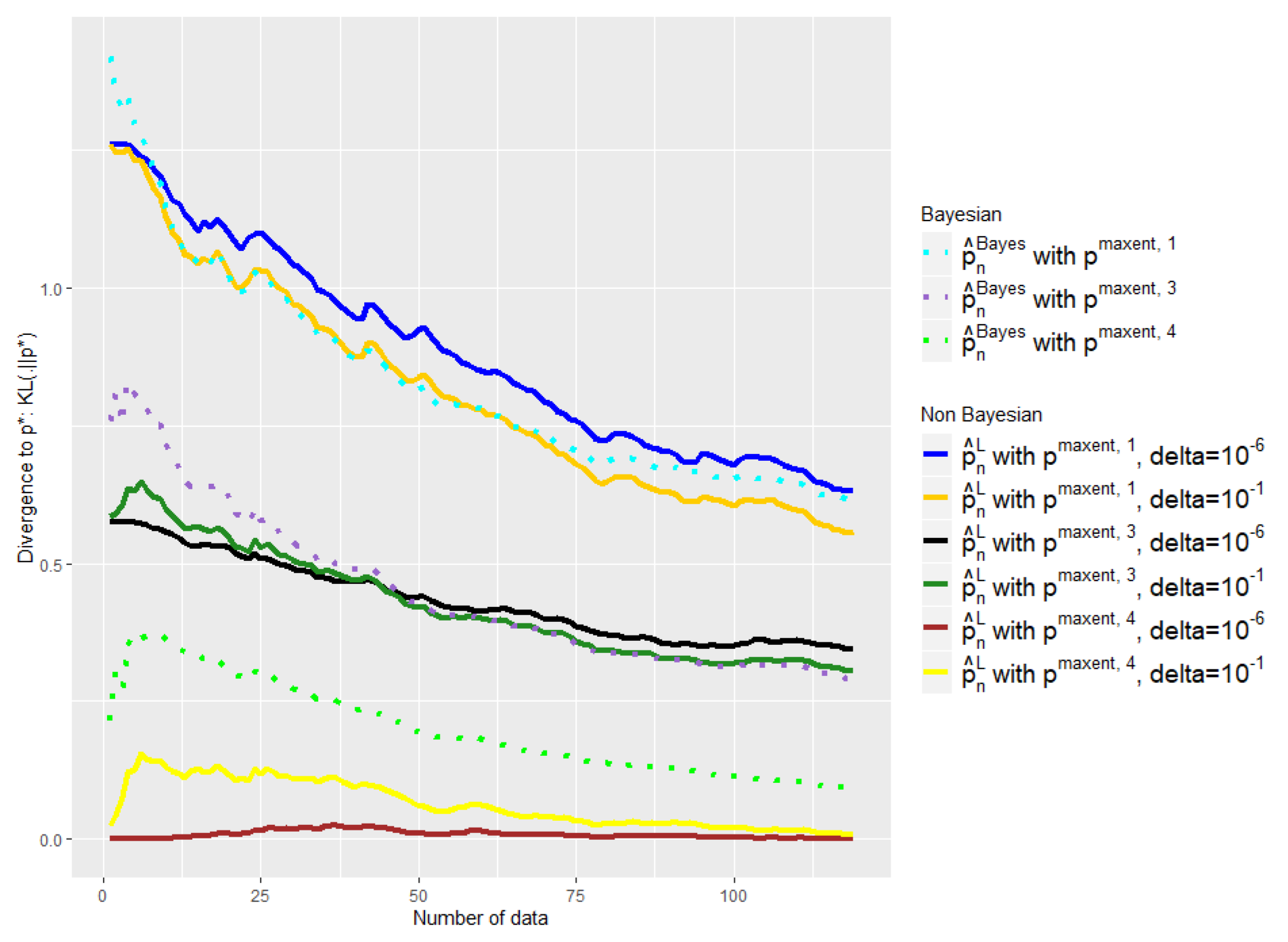 Entropy 21 01208 g008