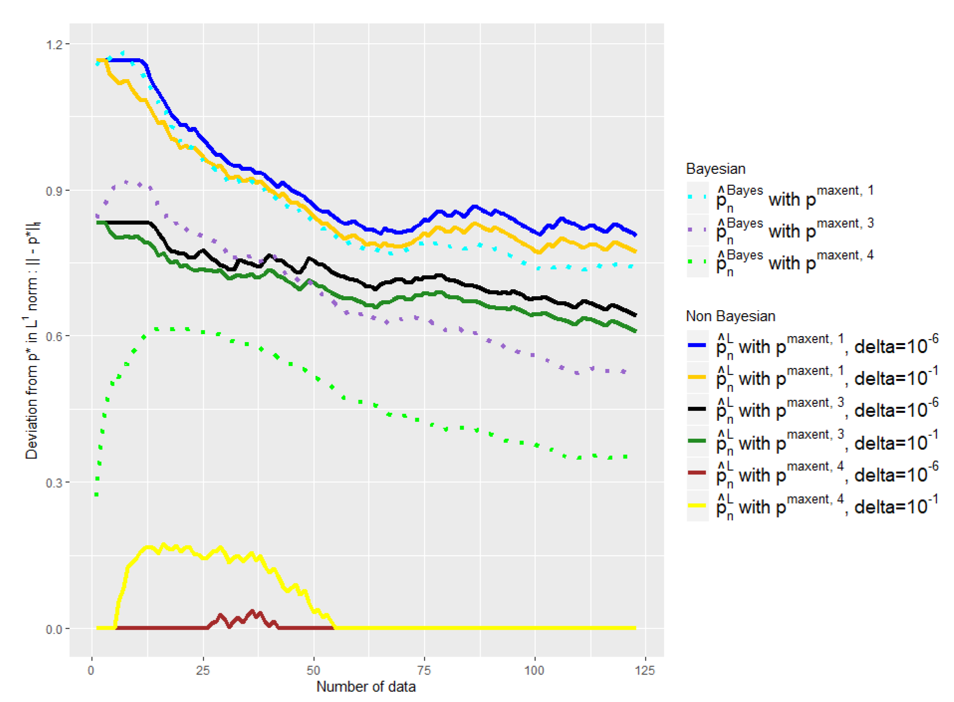 Entropy 21 01208 g009