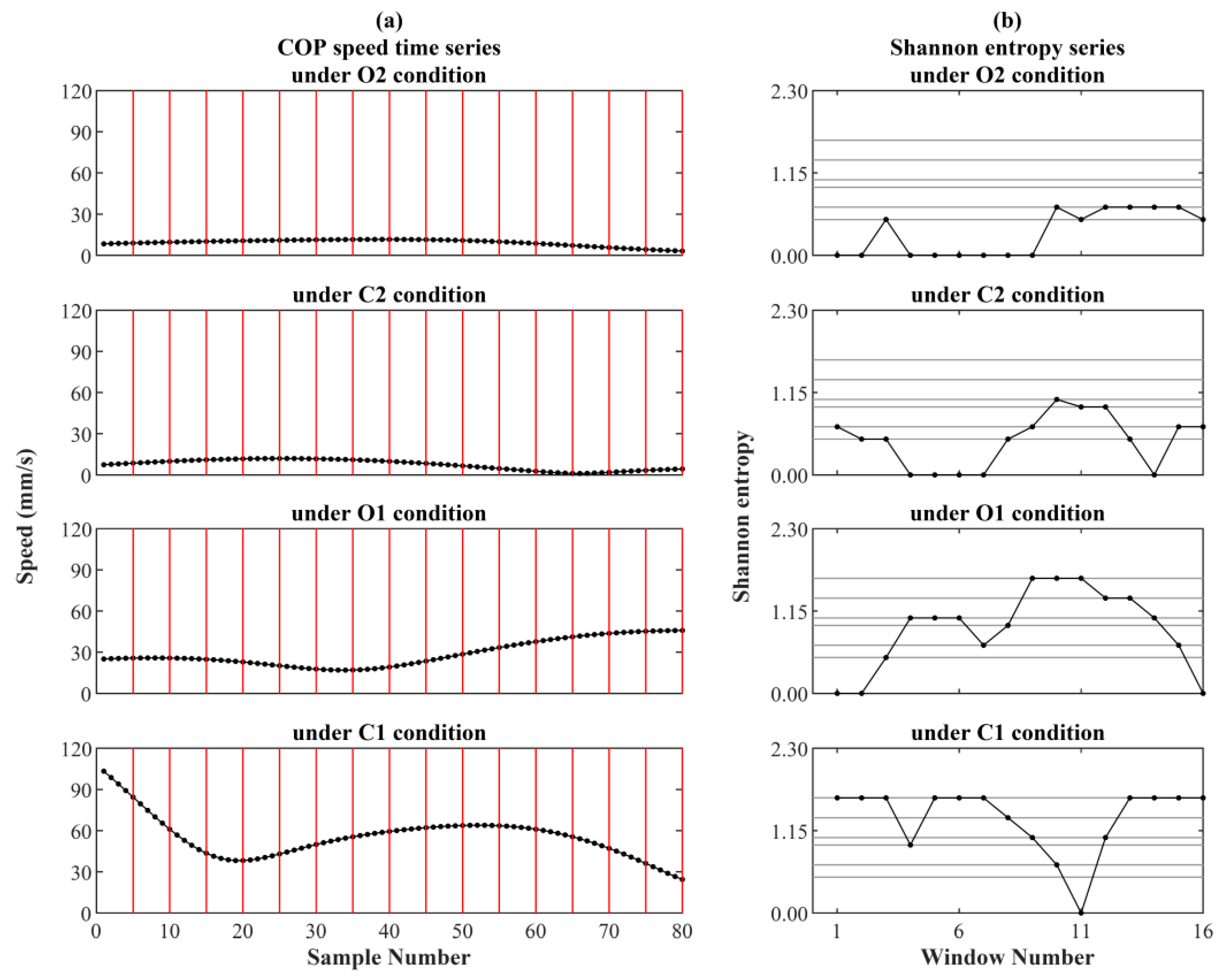 Entropy 21 01210 g001