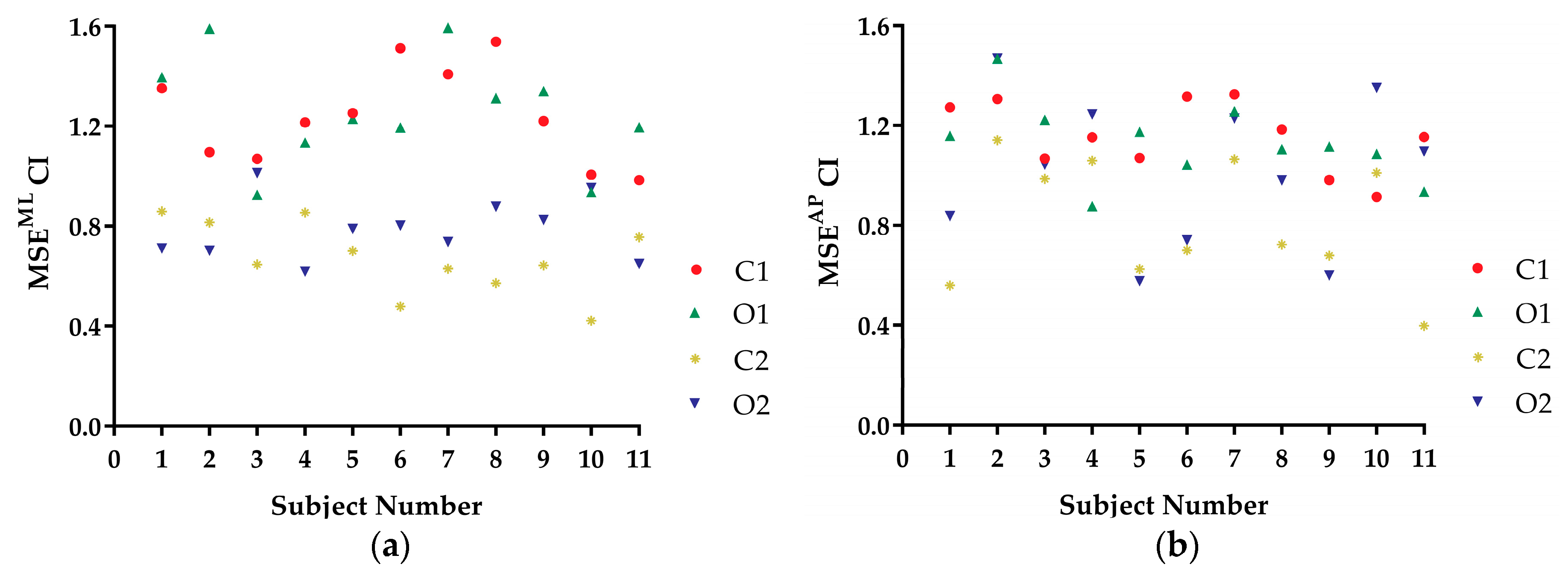 Entropy 21 01210 g005