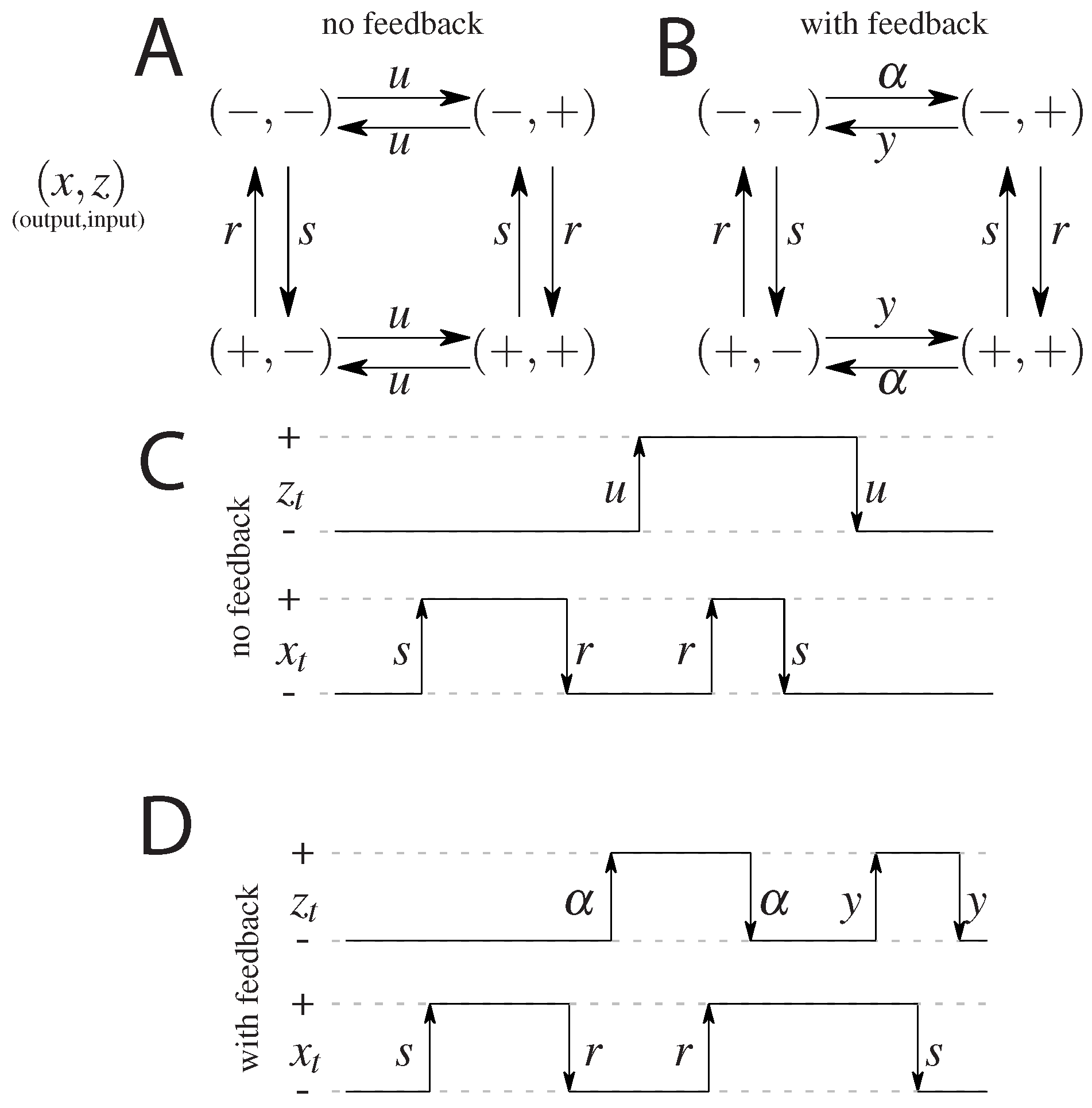 Entropy 21 01212 g001 Entropy 21 01212 g001
