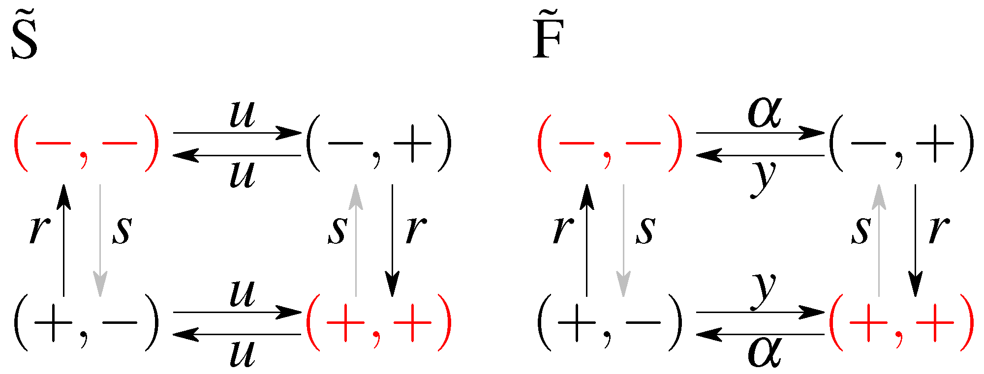 Entropy 21 01212 g006 Entropy 21 01212 g006