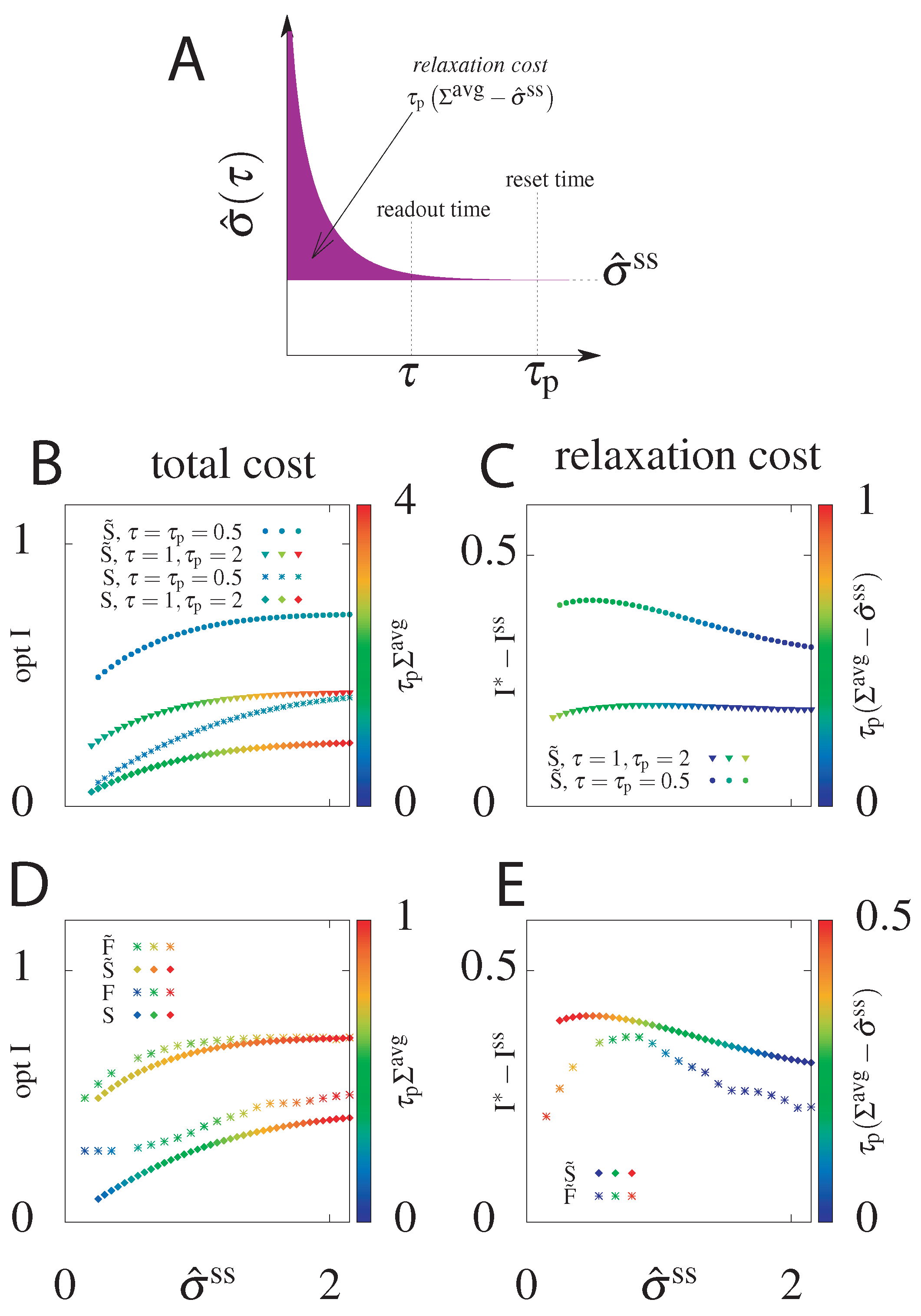 Entropy 21 01212 g008 Entropy 21 01212 g008