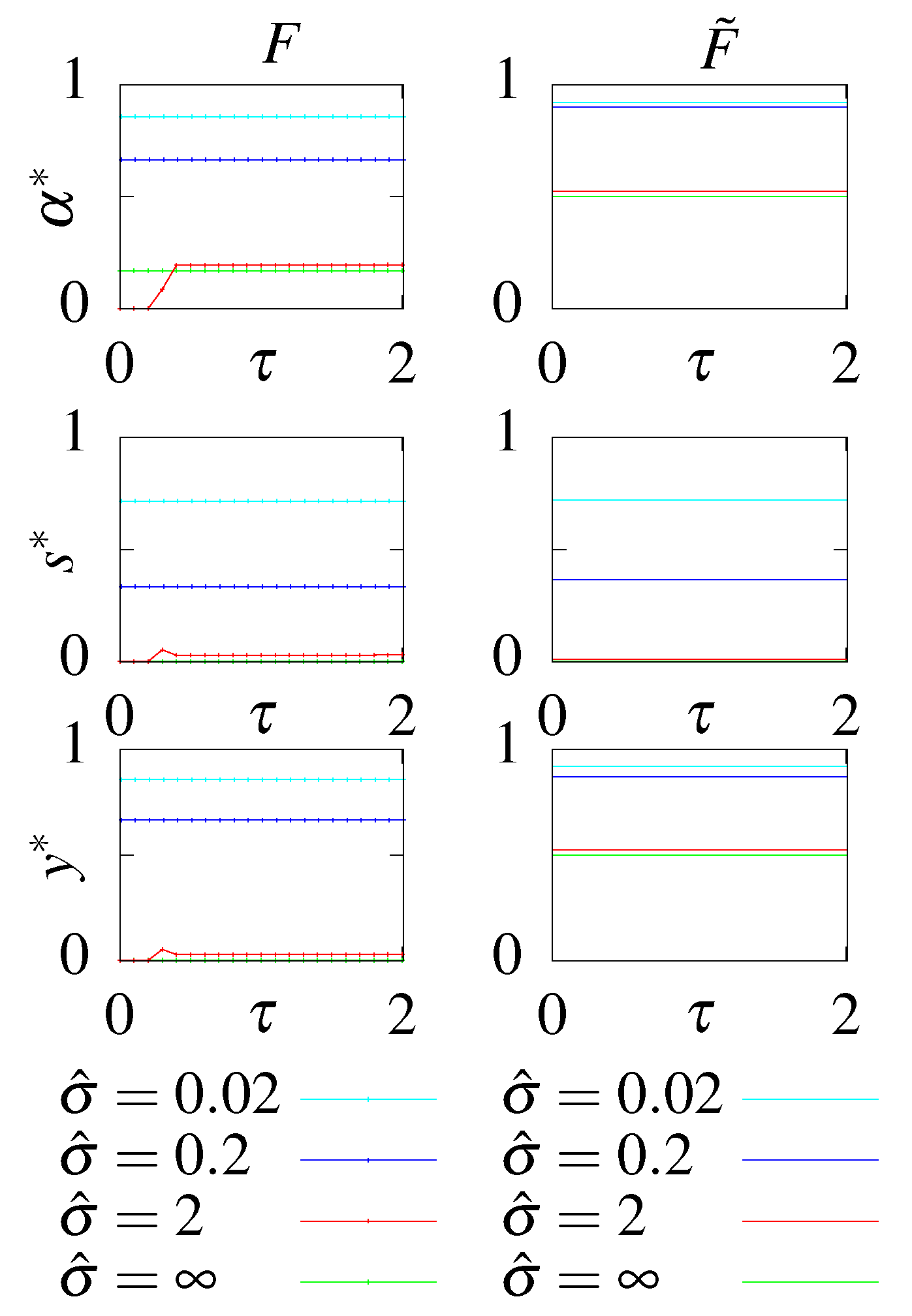 Entropy 21 01212 g0a2 Entropy 21 01212 g0a2