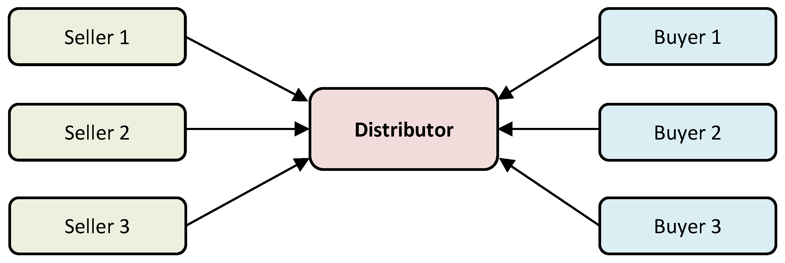 Entropy 21 01214 g002