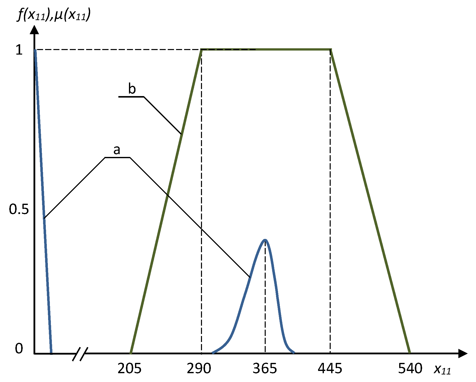 Entropy 21 01214 g003
