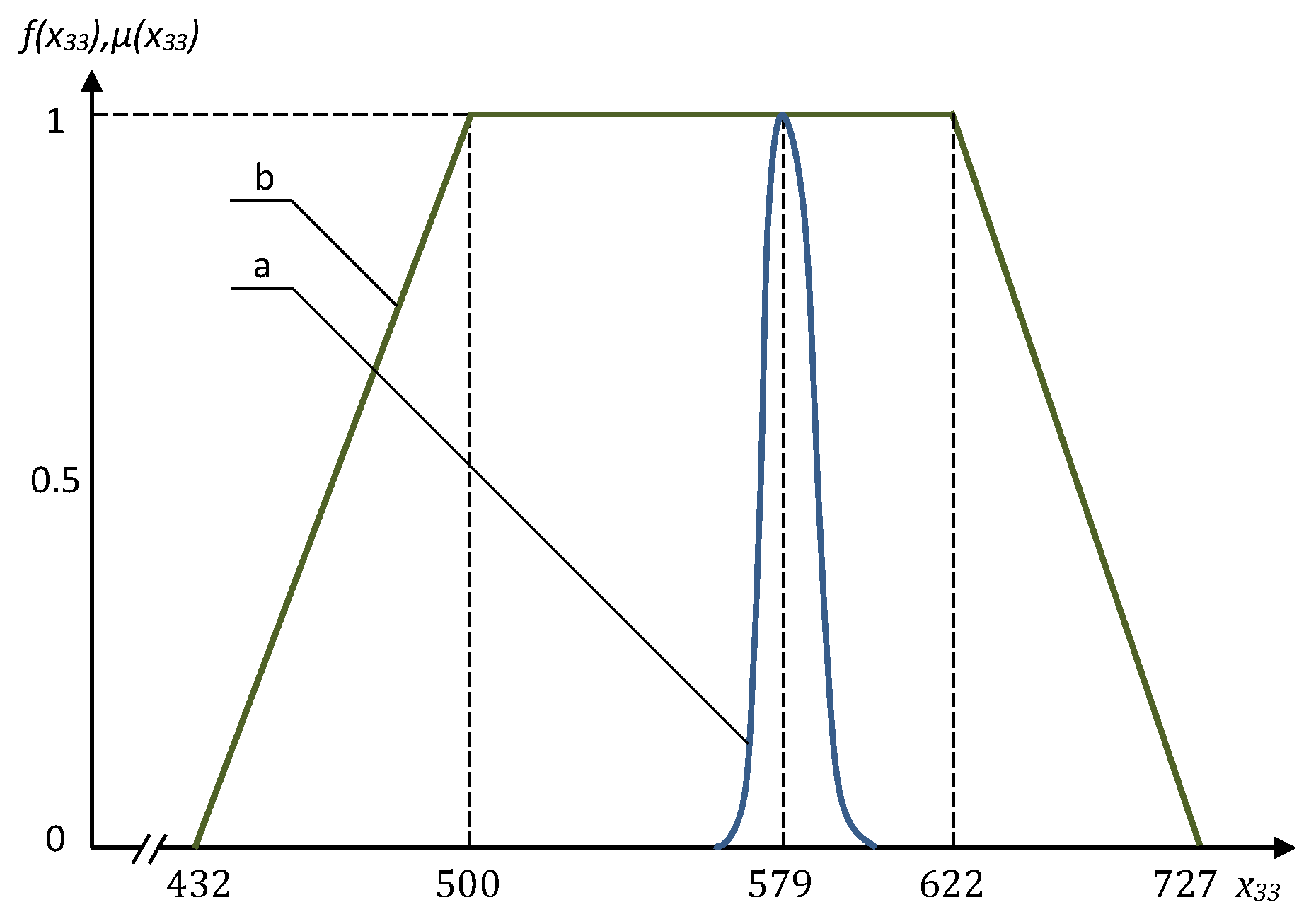 Entropy 21 01214 g005
