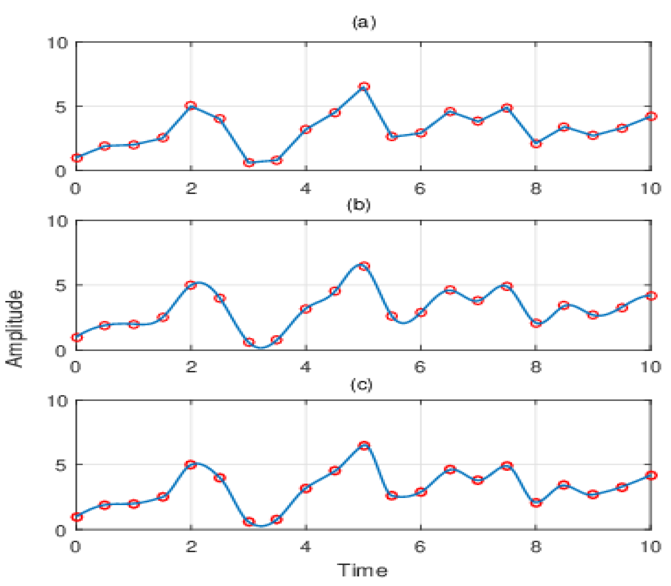 Entropy 21 01215 g001 Entropy 21 01215 g001