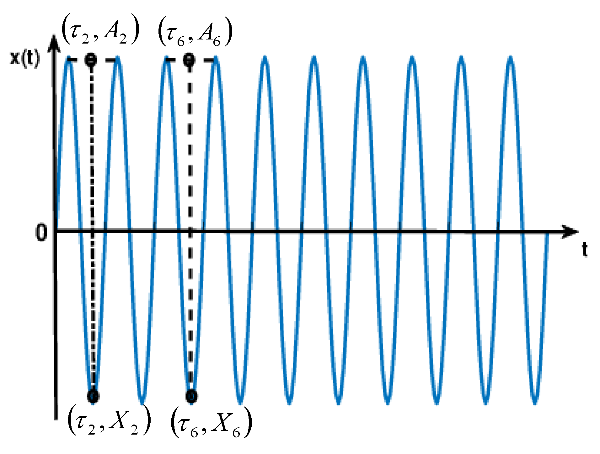 Entropy 21 01215 g002 Entropy 21 01215 g002