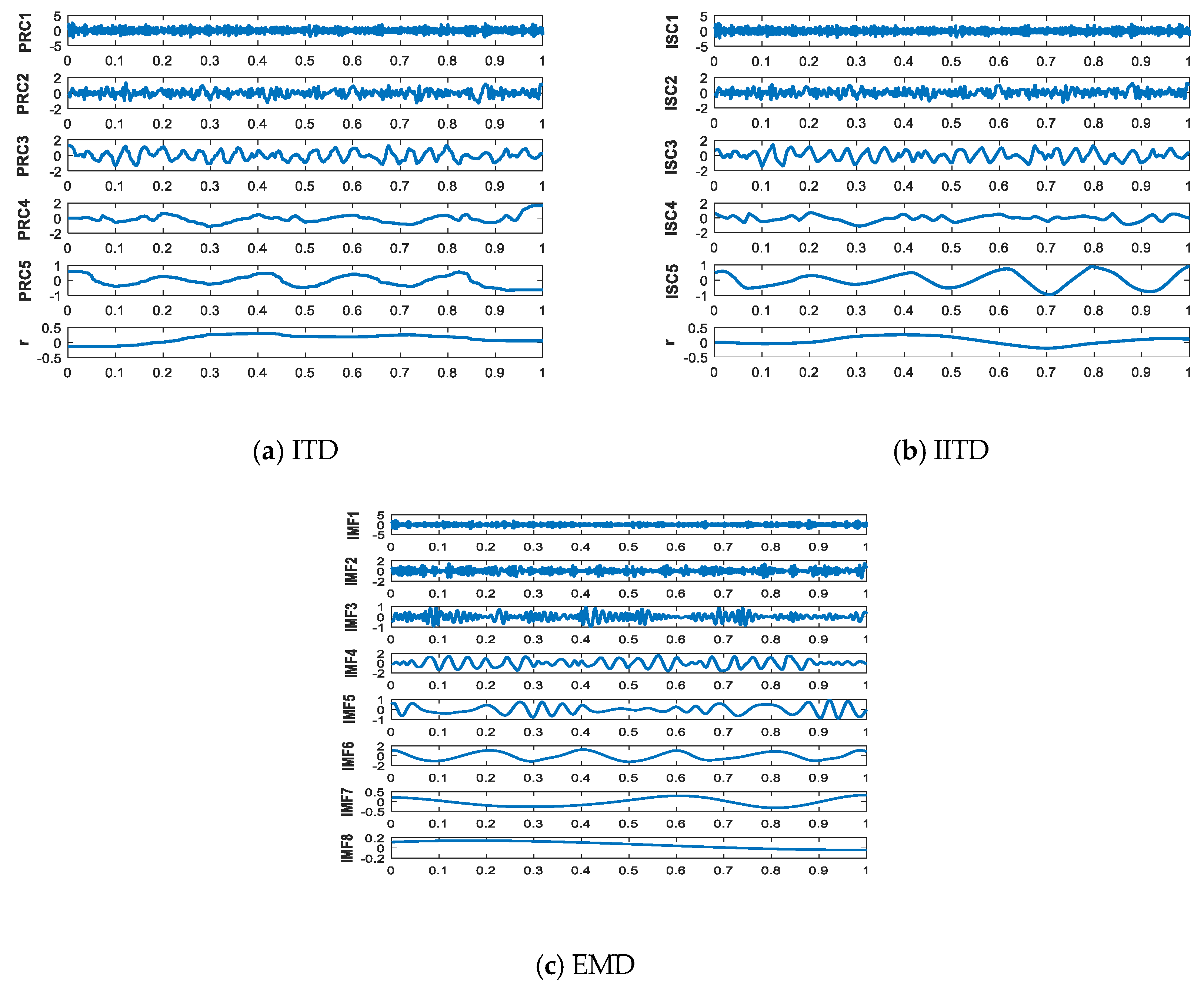Entropy 21 01215 g005 Entropy 21 01215 g005