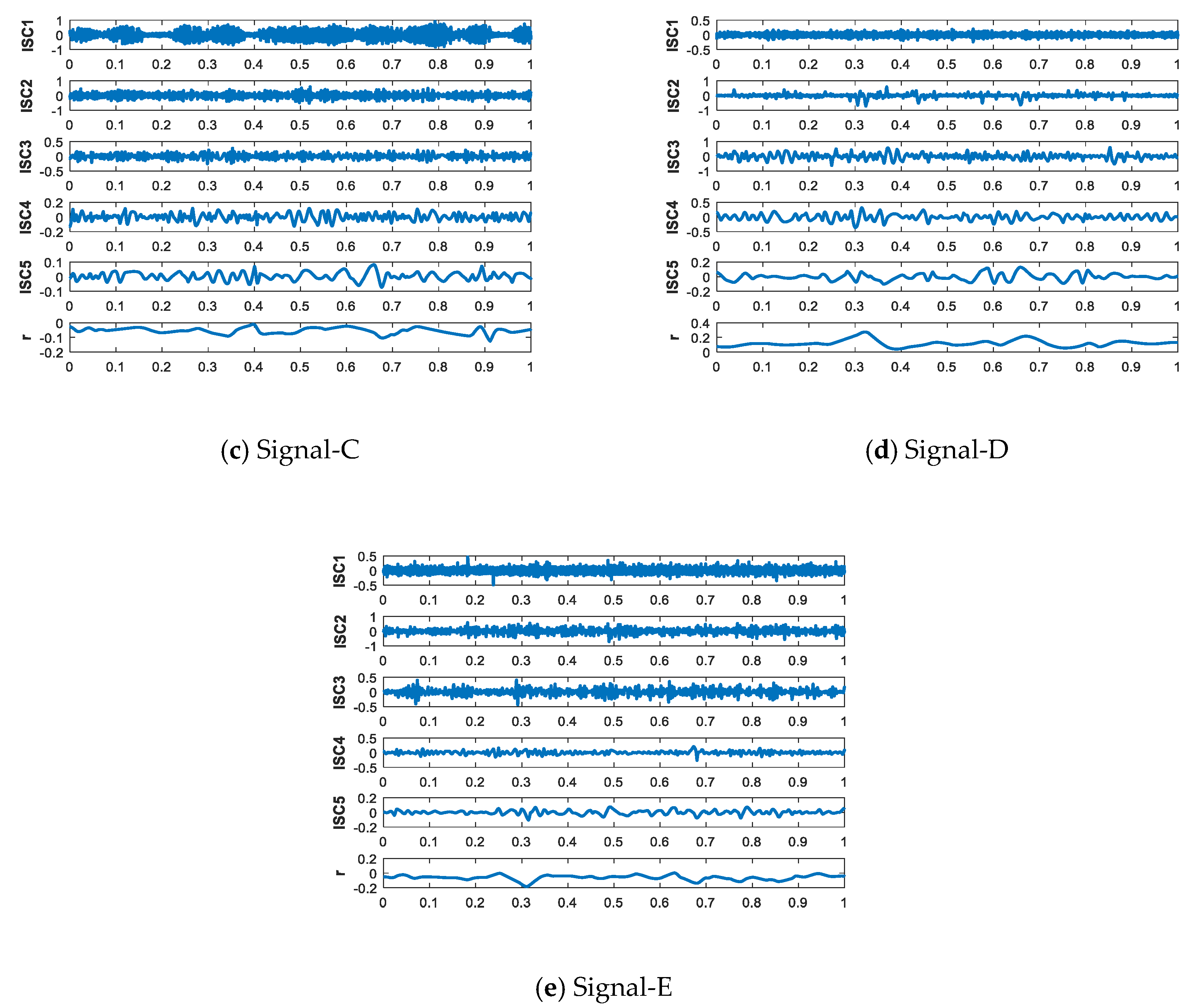 Entropy 21 01215 g011b Entropy 21 01215 g011b