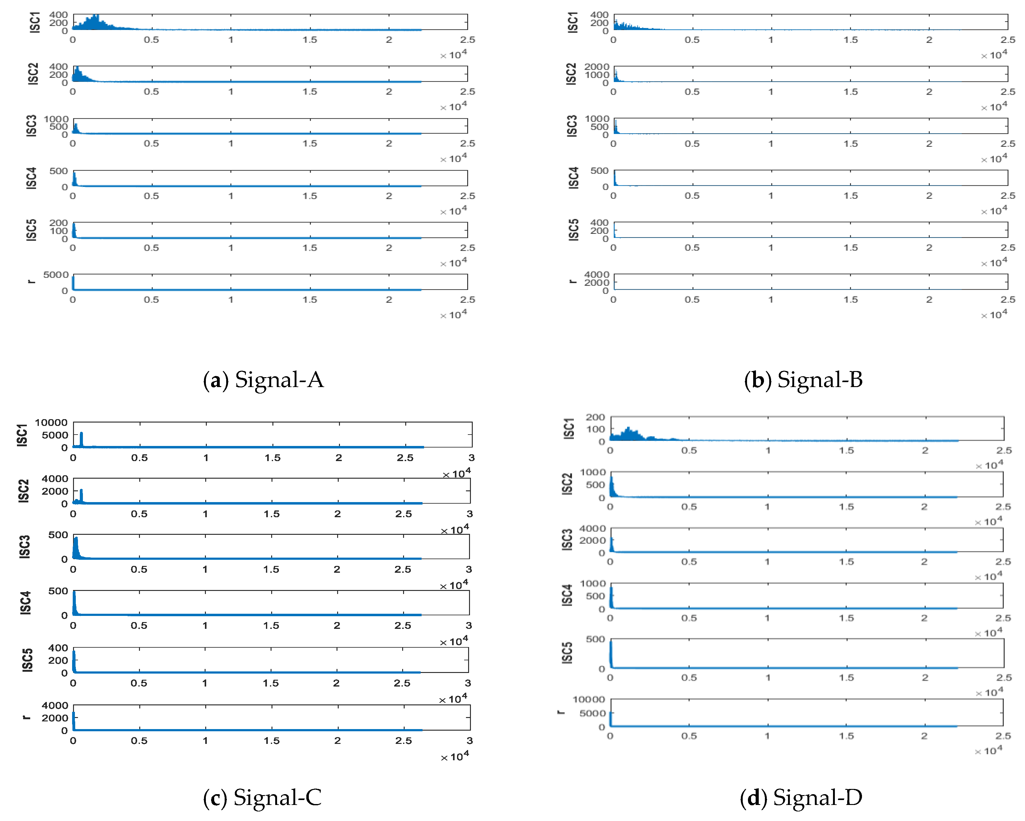 Entropy 21 01215 g012a Entropy 21 01215 g012a