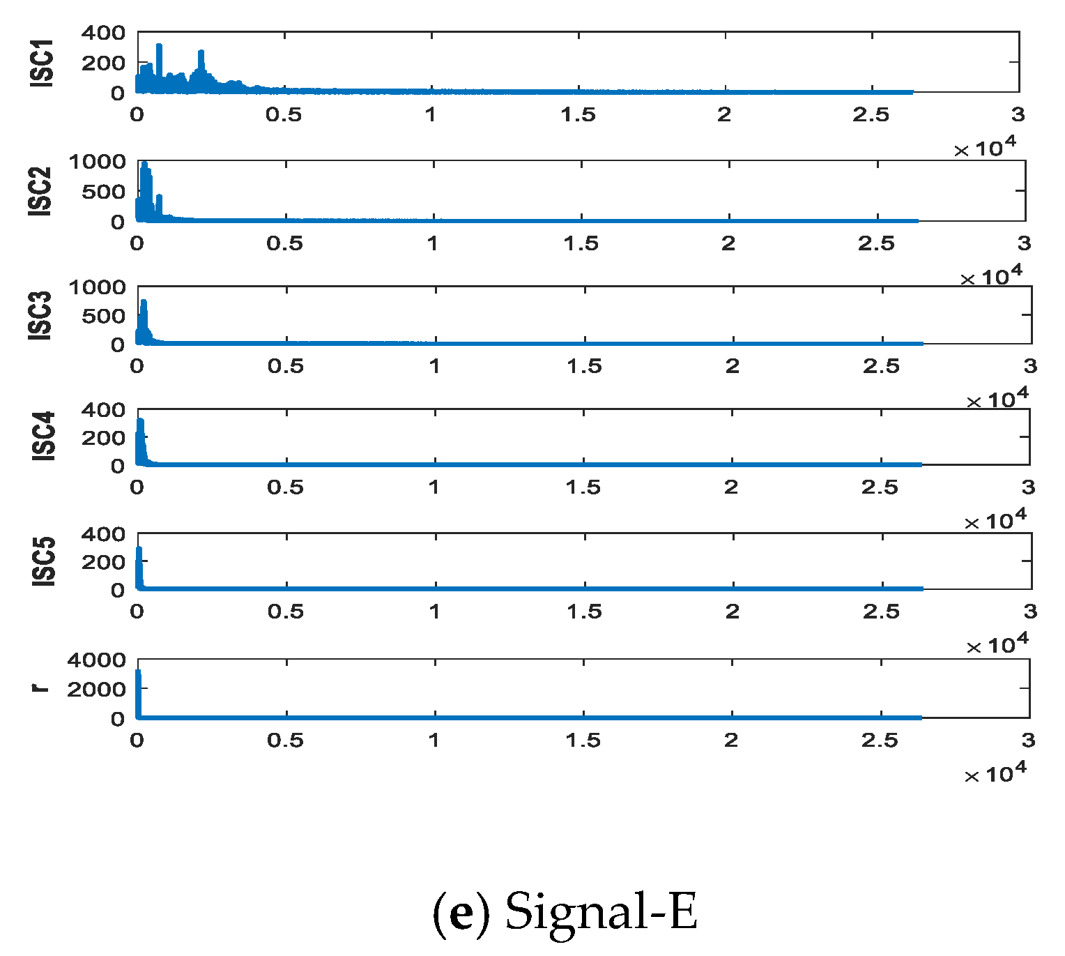 Entropy 21 01215 g012b Entropy 21 01215 g012b