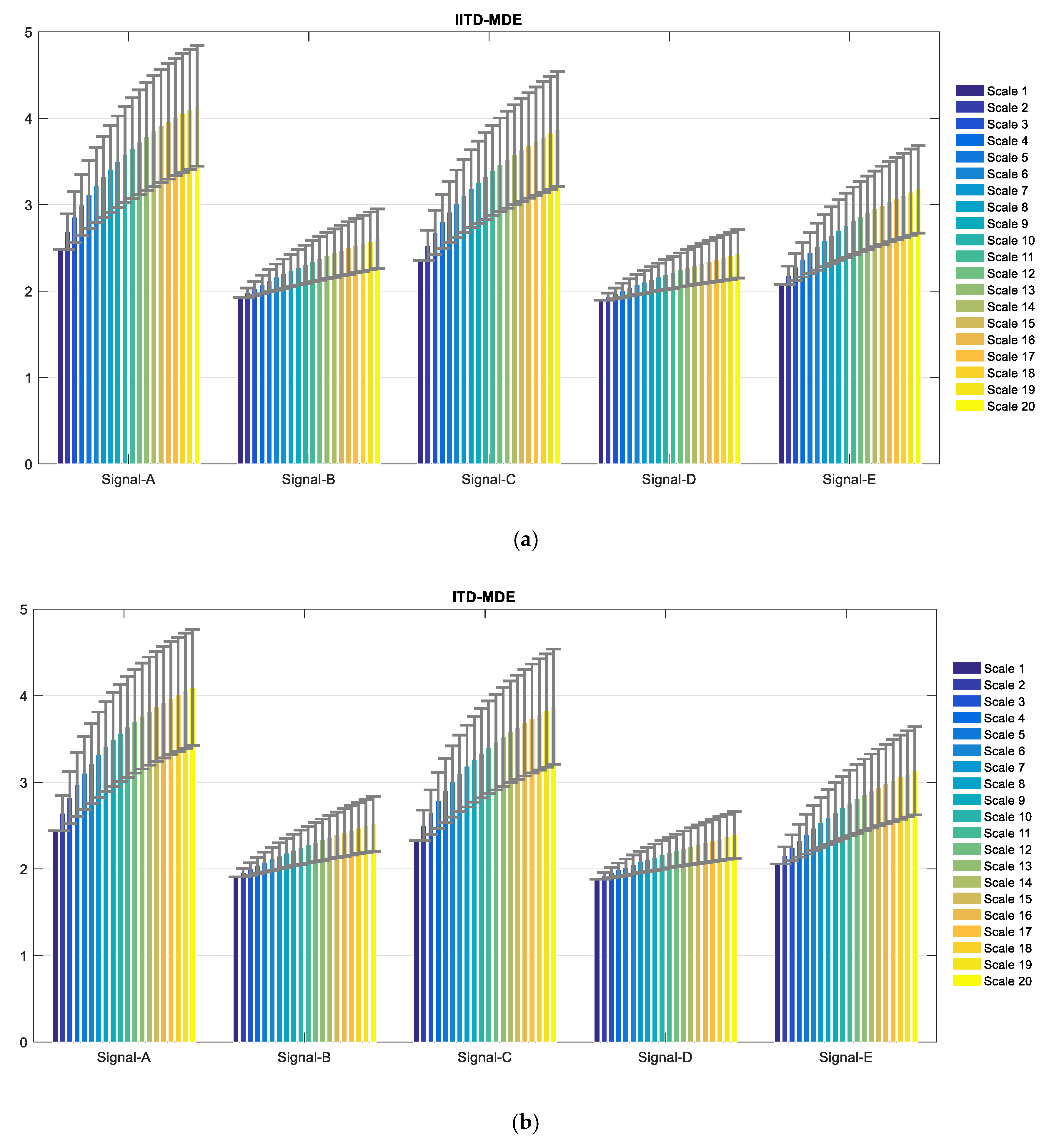 Entropy 21 01215 g015 Entropy 21 01215 g015