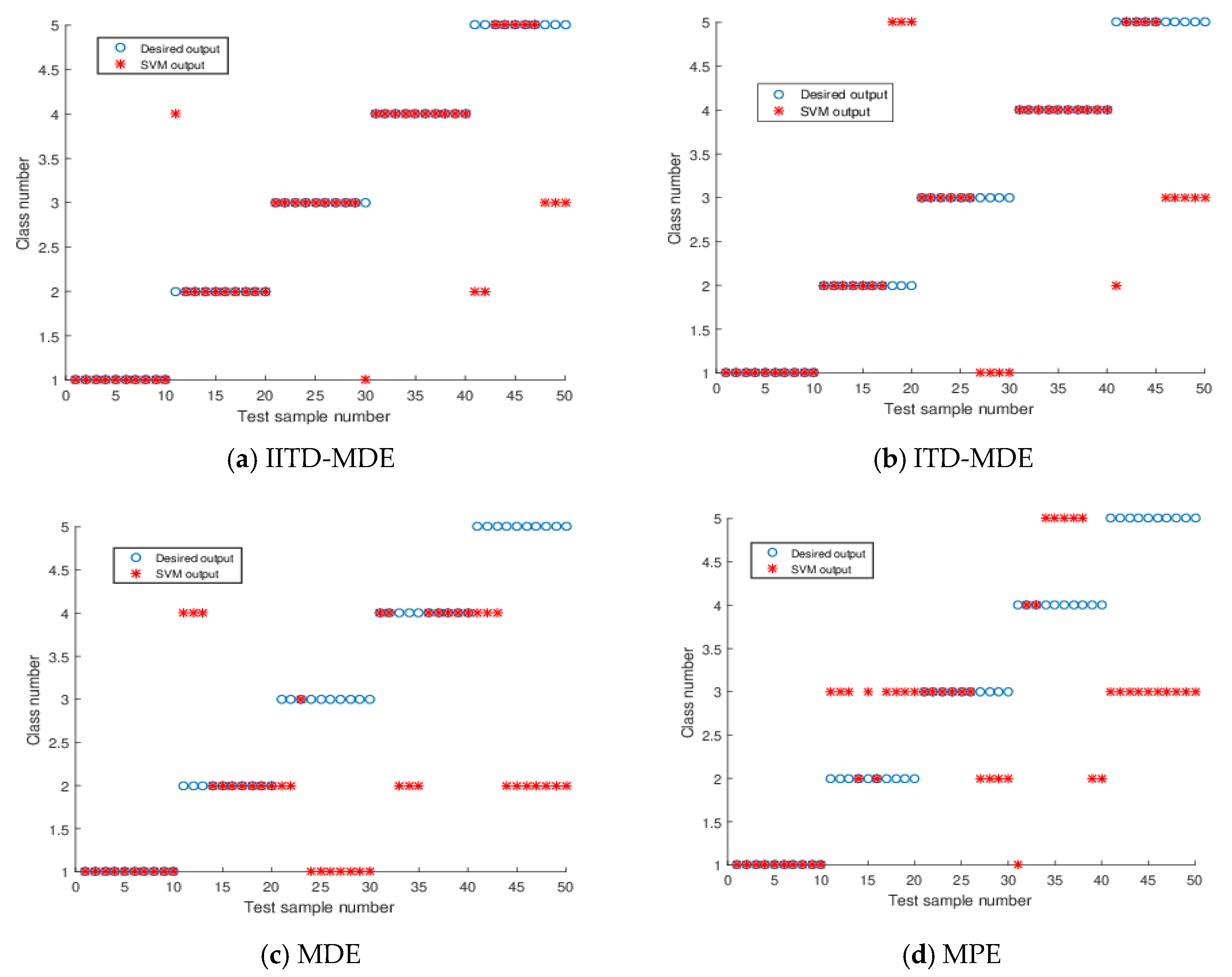 Entropy 21 01215 g016 Entropy 21 01215 g016