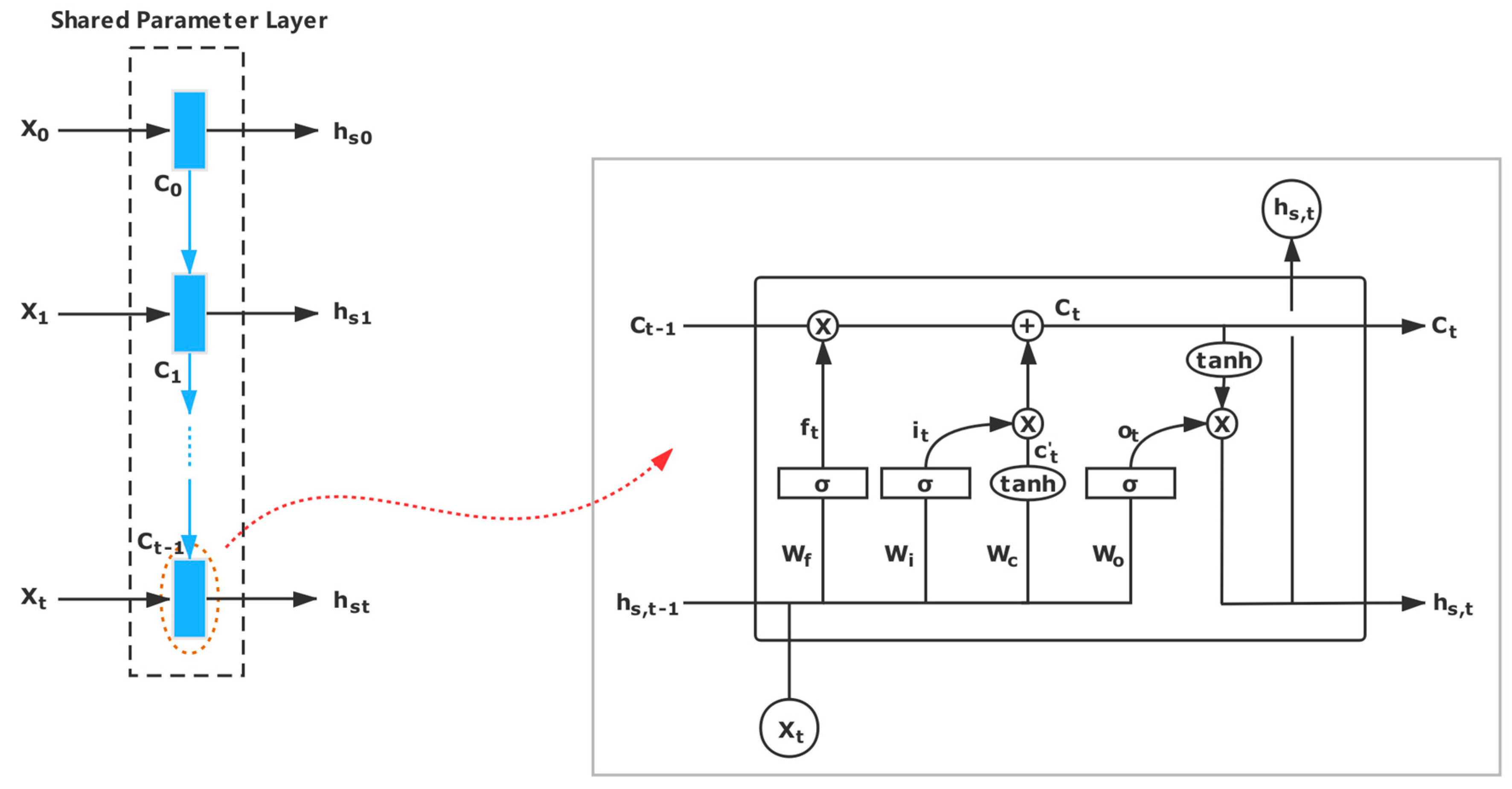 Entropy 21 01216 g002 Entropy 21 01216 g002