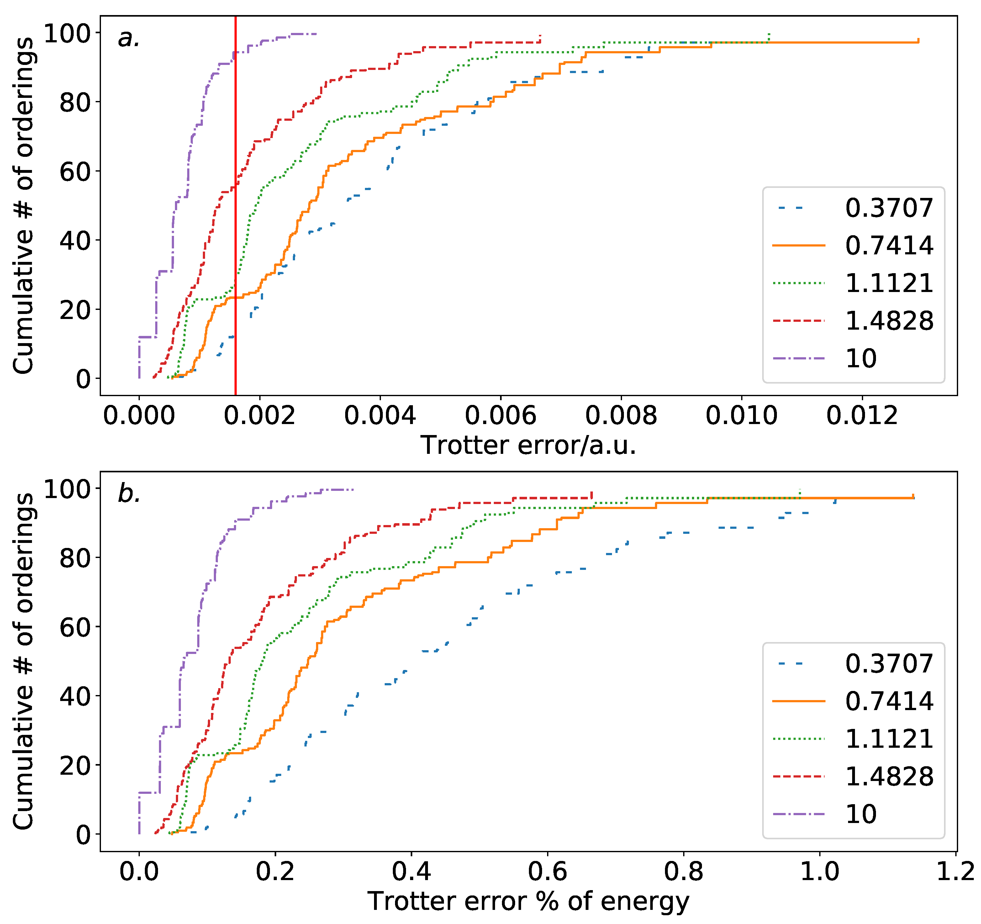 Entropy 21 01218 g003
