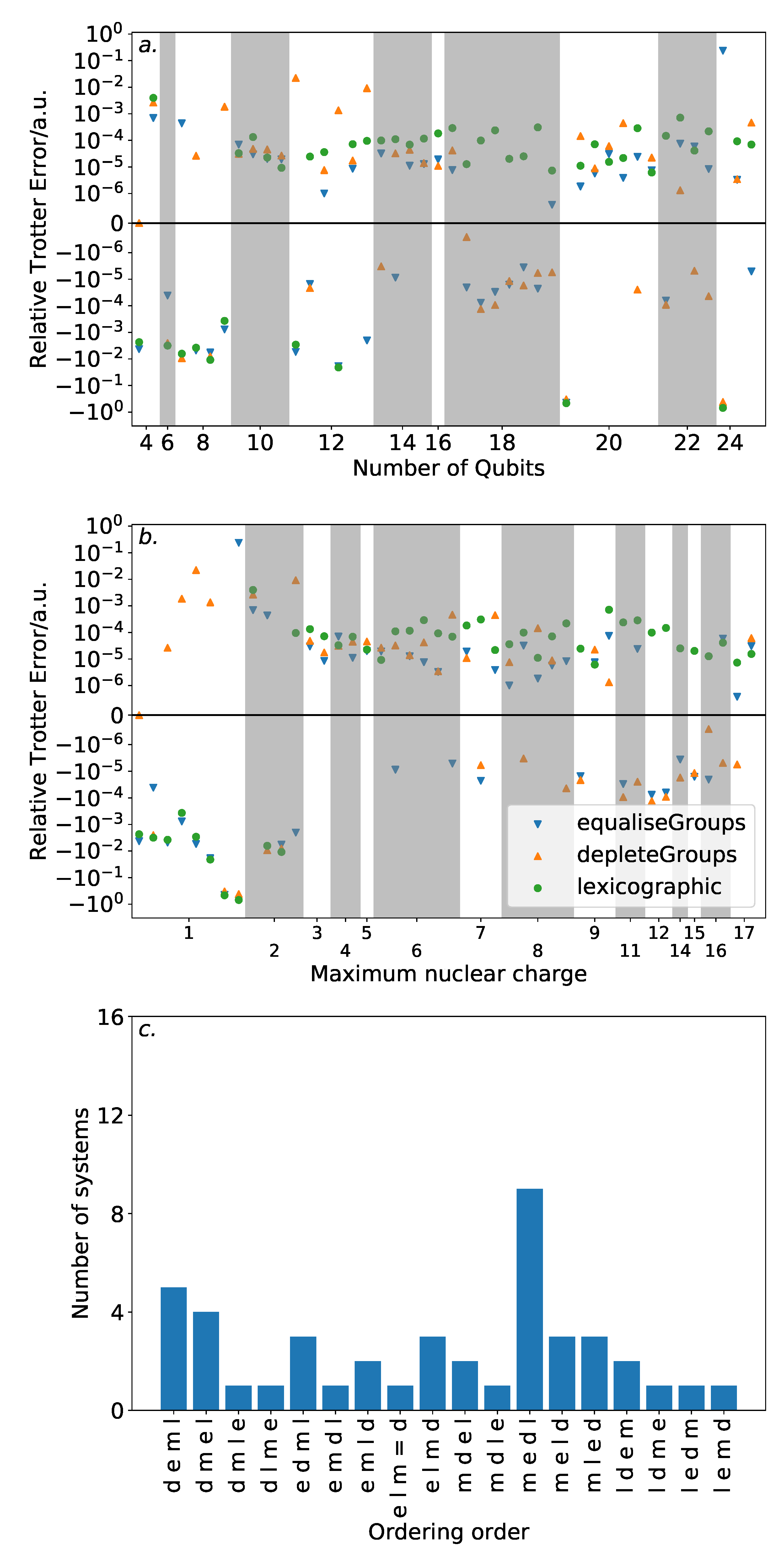 Entropy 21 01218 g006