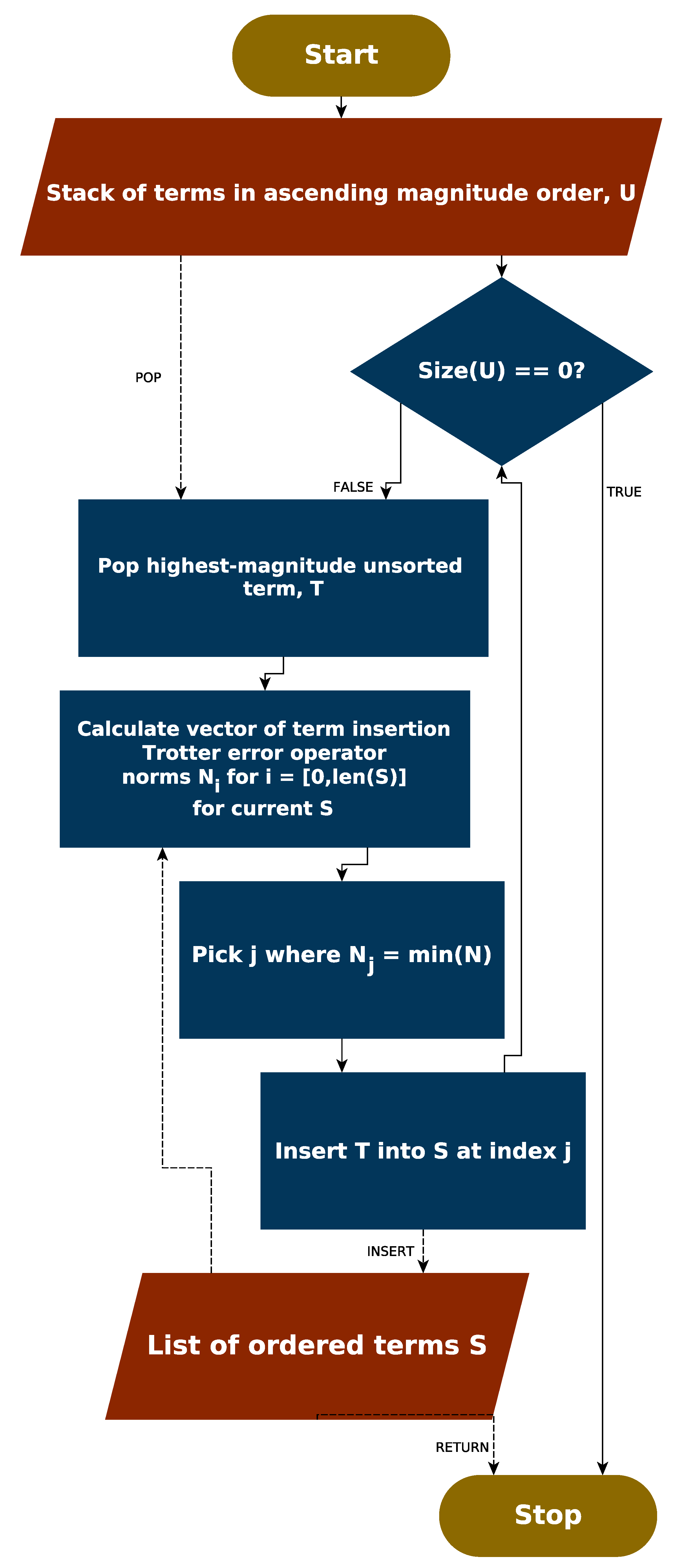 Entropy 21 01218 g008