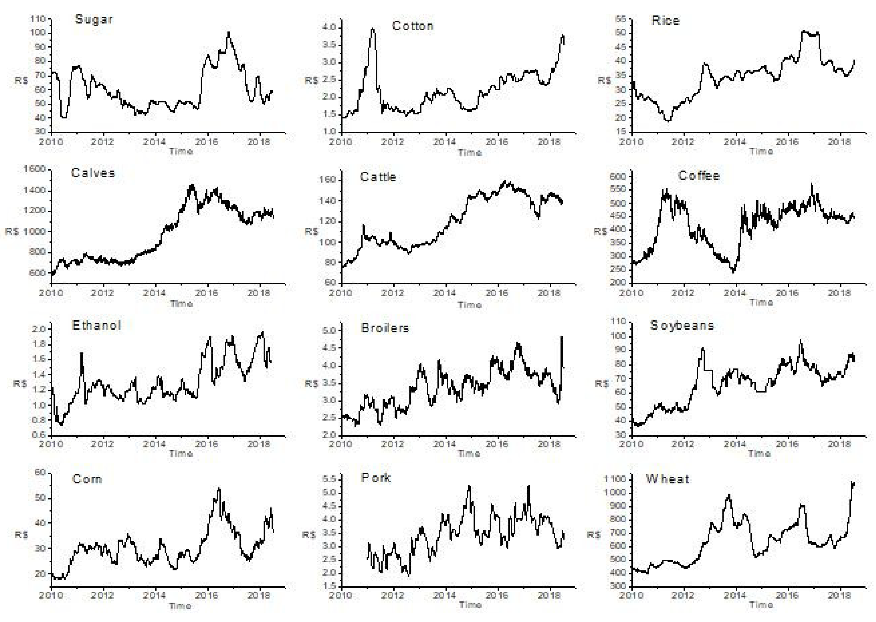Entropy 21 01220 g001 Entropy 21 01220 g001