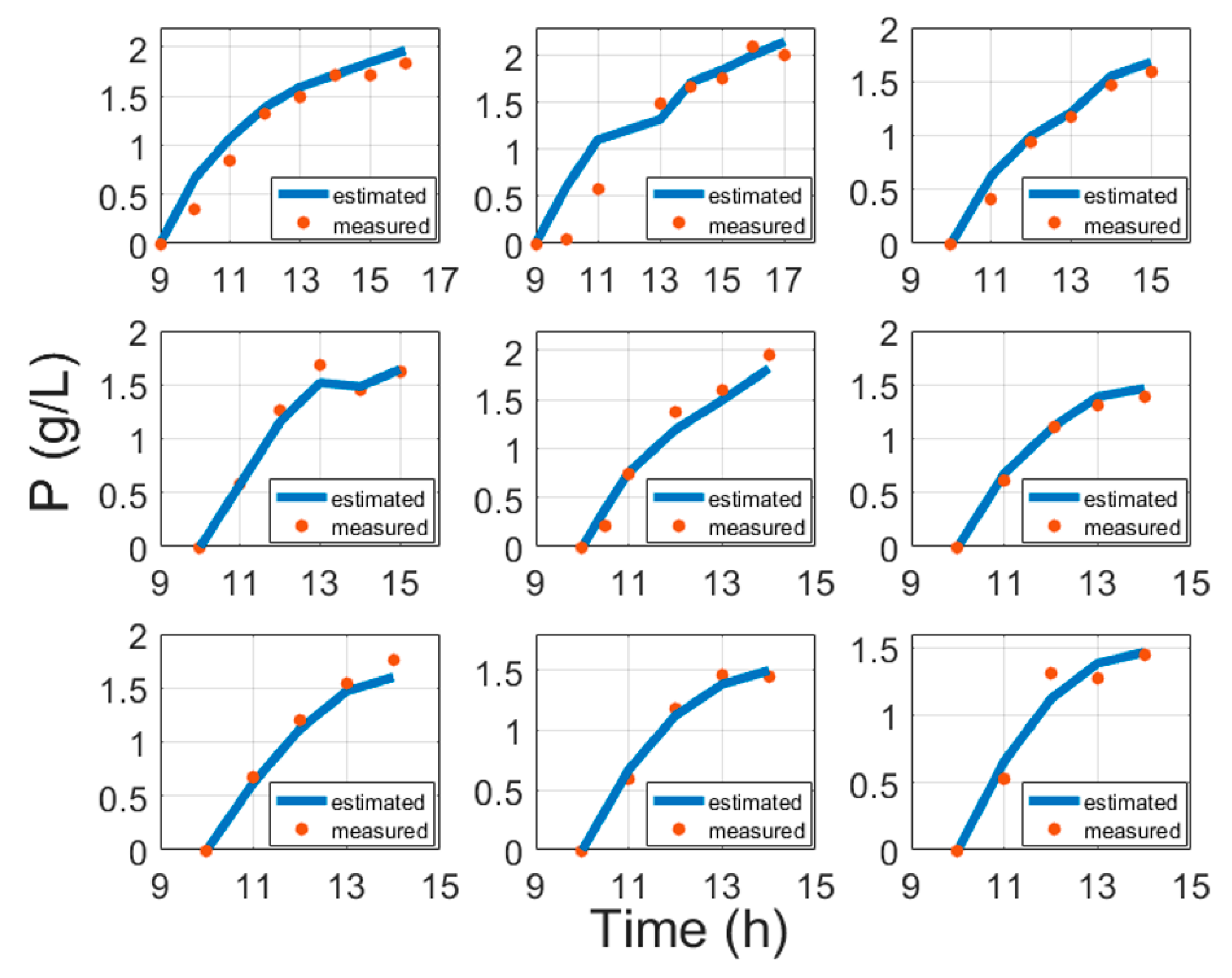 Entropy 21 01221 g005 Entropy 21 01221 g005