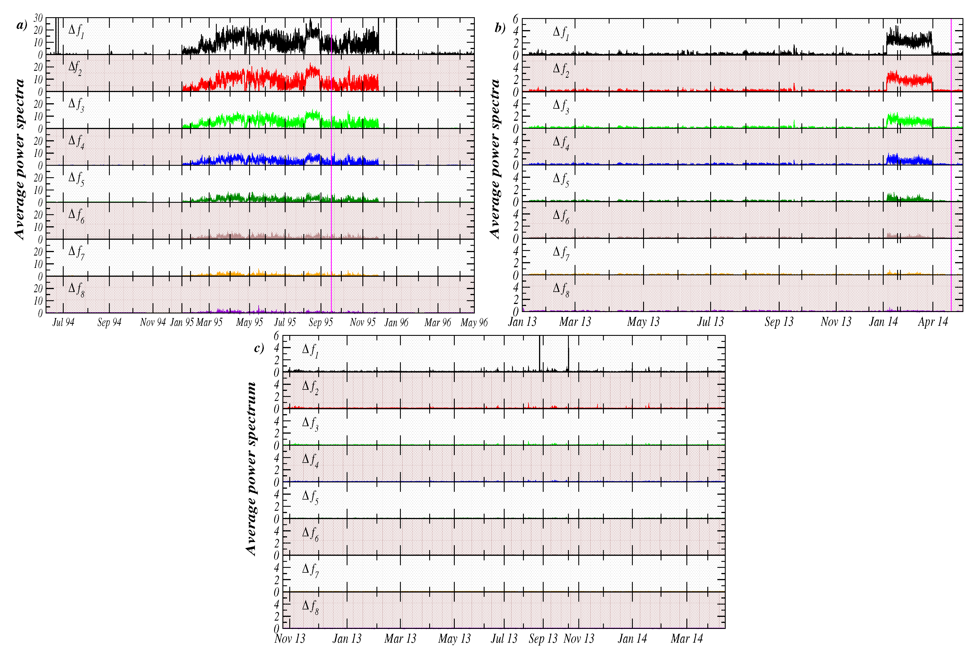 Entropy 21 01225 g003 Entropy 21 01225 g003