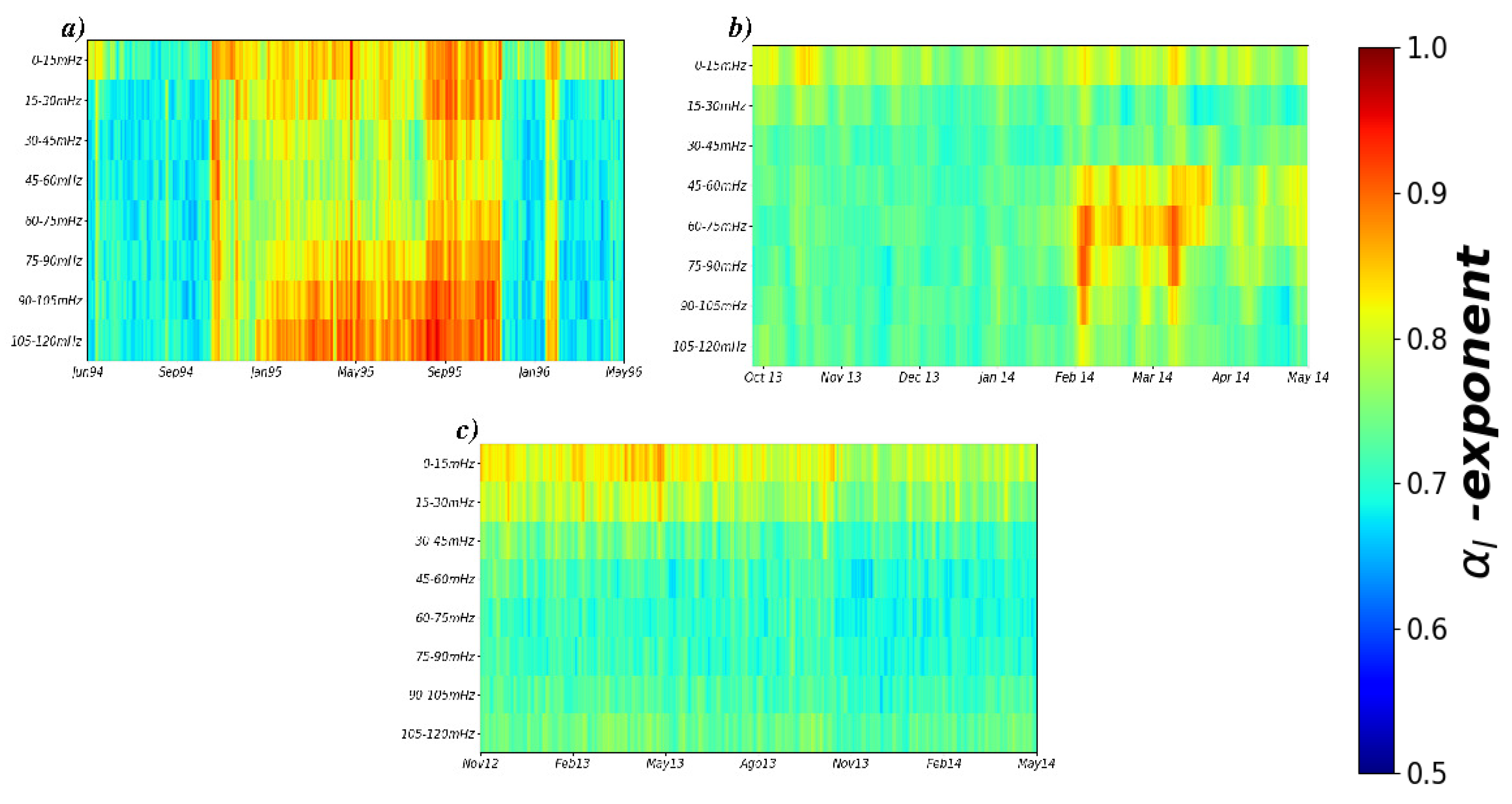 Entropy 21 01225 g005 Entropy 21 01225 g005