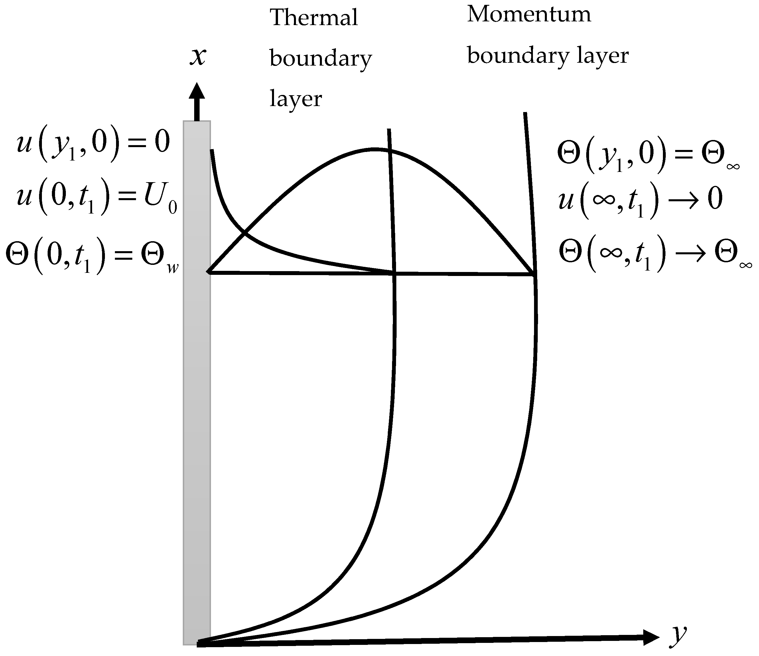 Entropy 21 01226 g001 Entropy 21 01226 g001