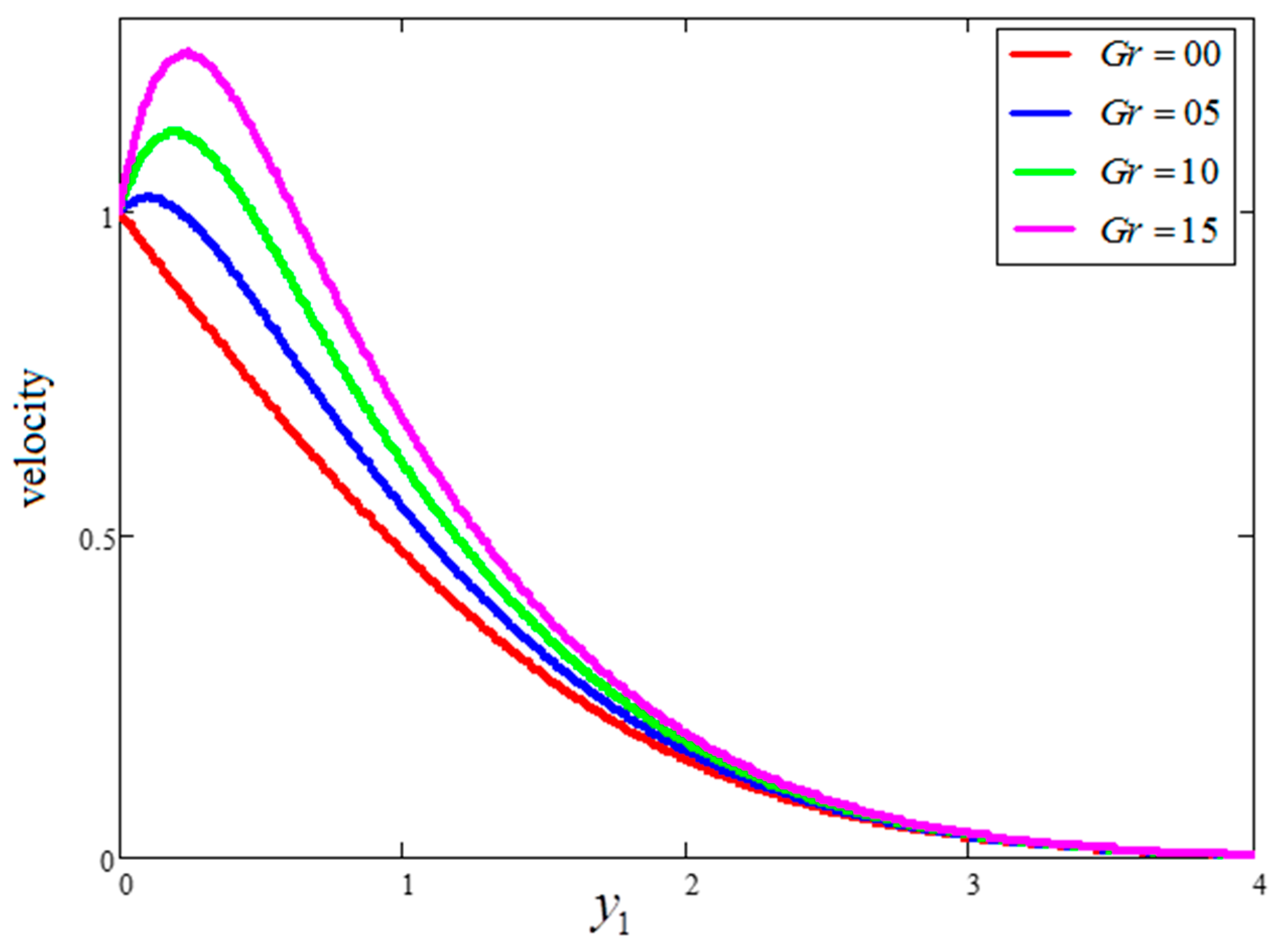 Entropy 21 01226 g004 Entropy 21 01226 g004
